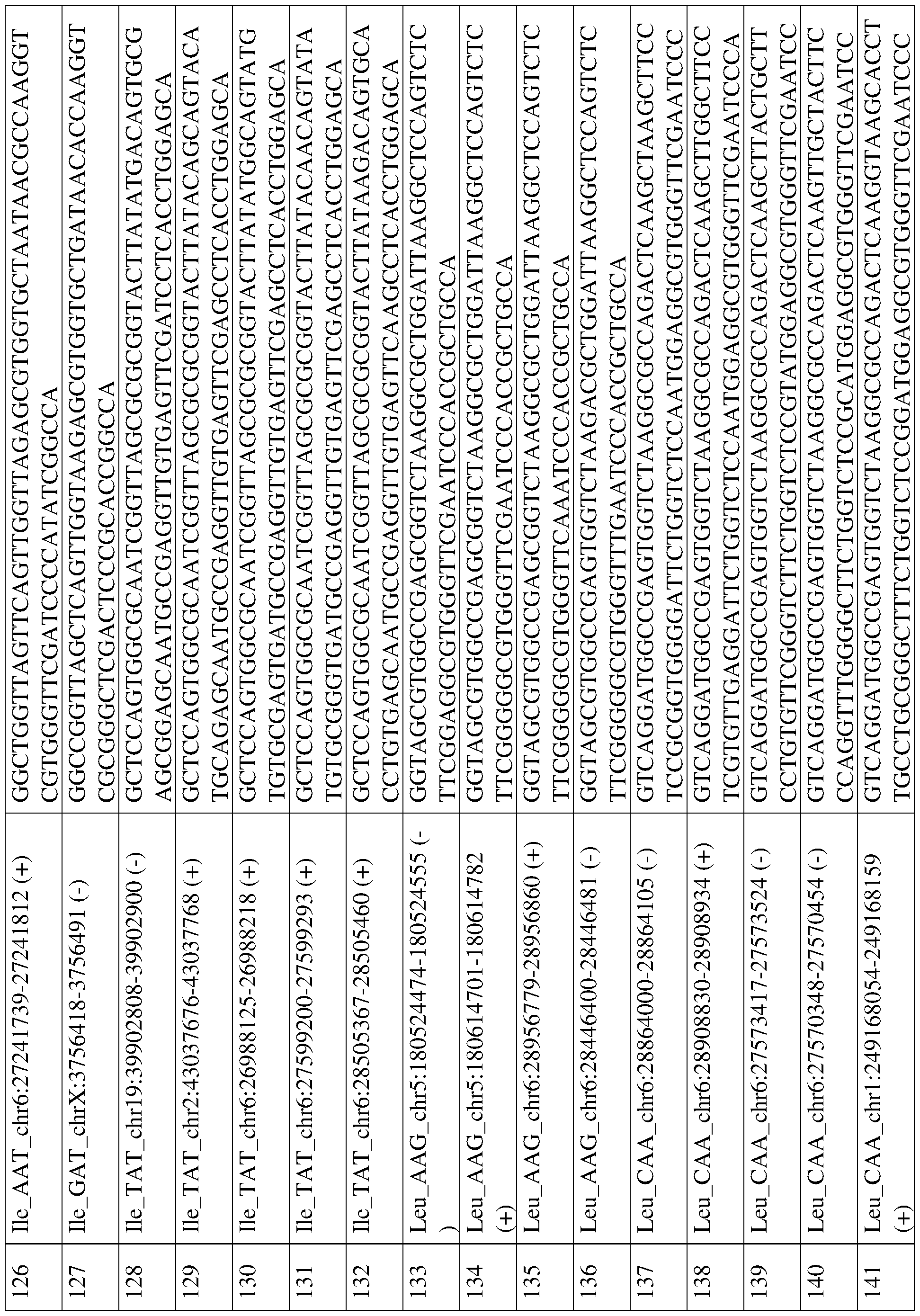 Figure imgf000157_0001