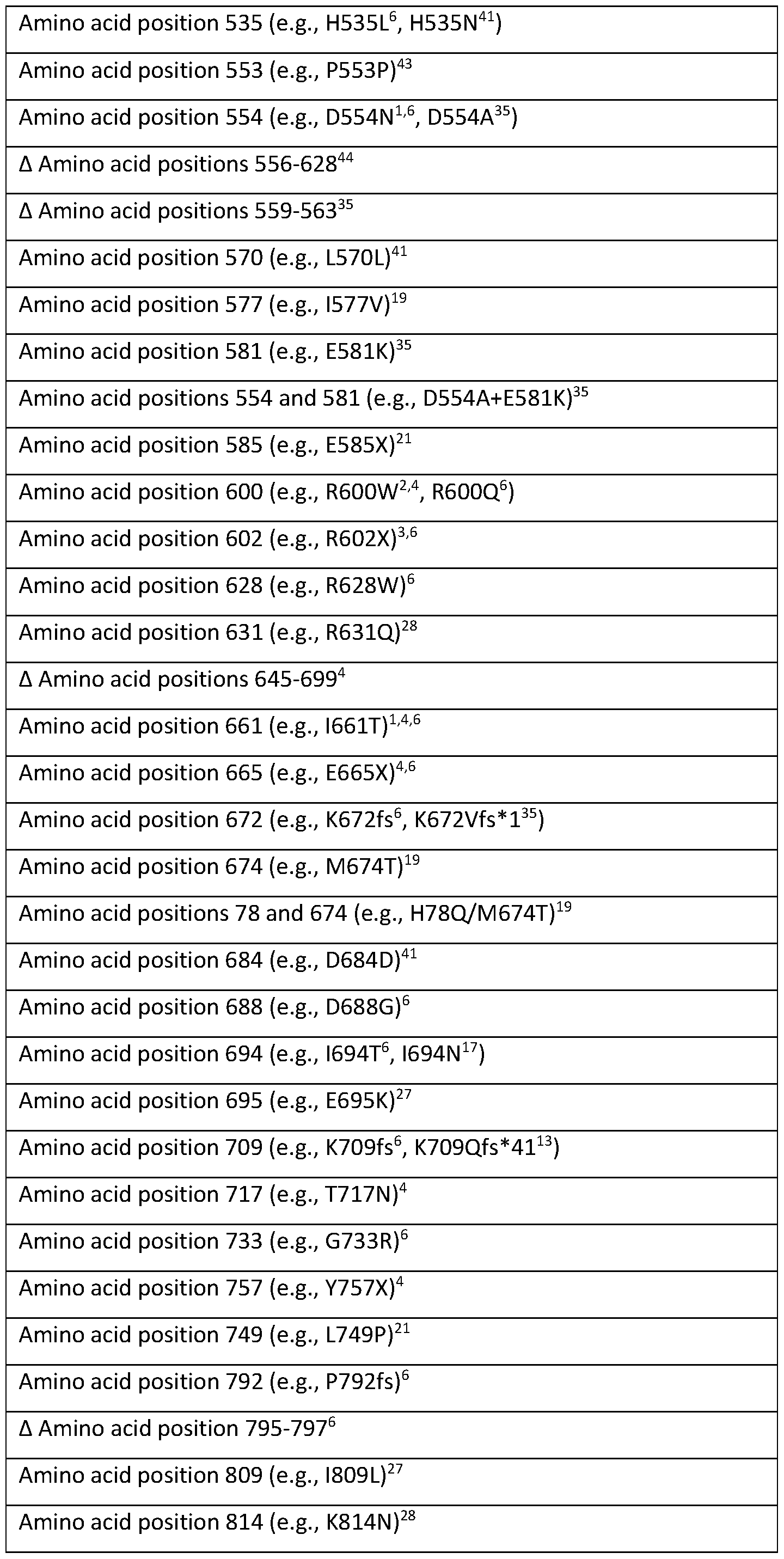 Figure imgf000023_0001