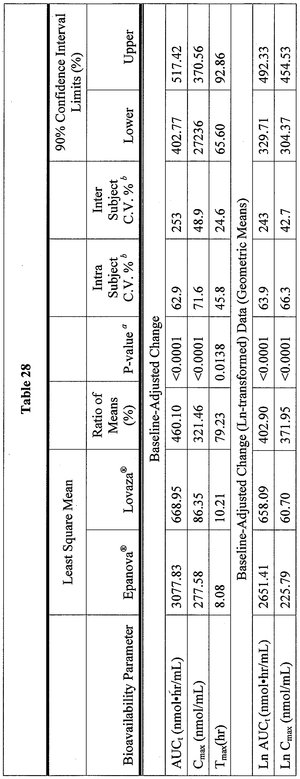 Figure imgf000100_0001