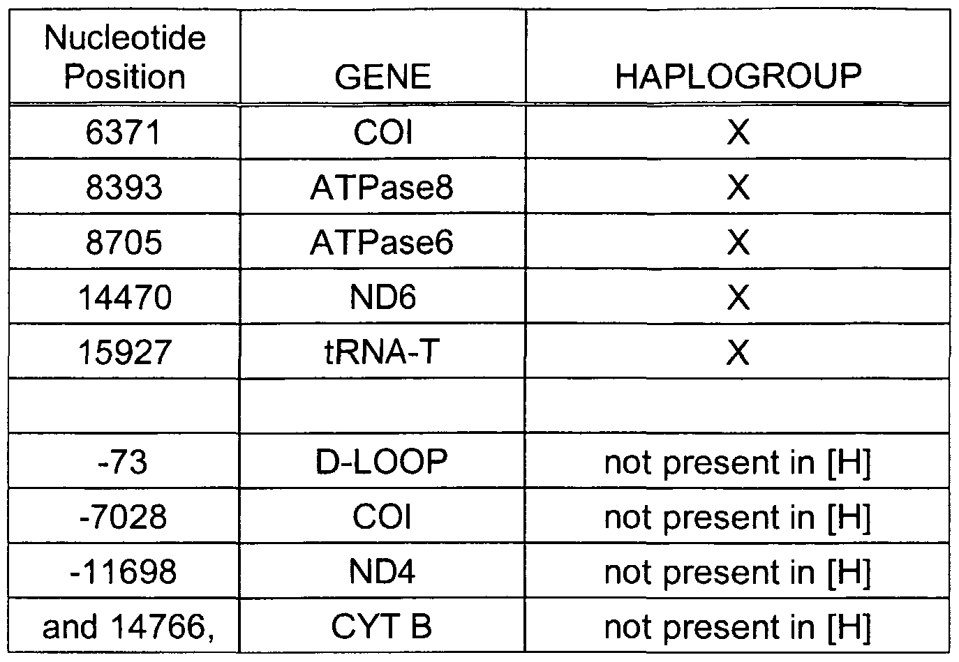 Figure imgf000024_0001