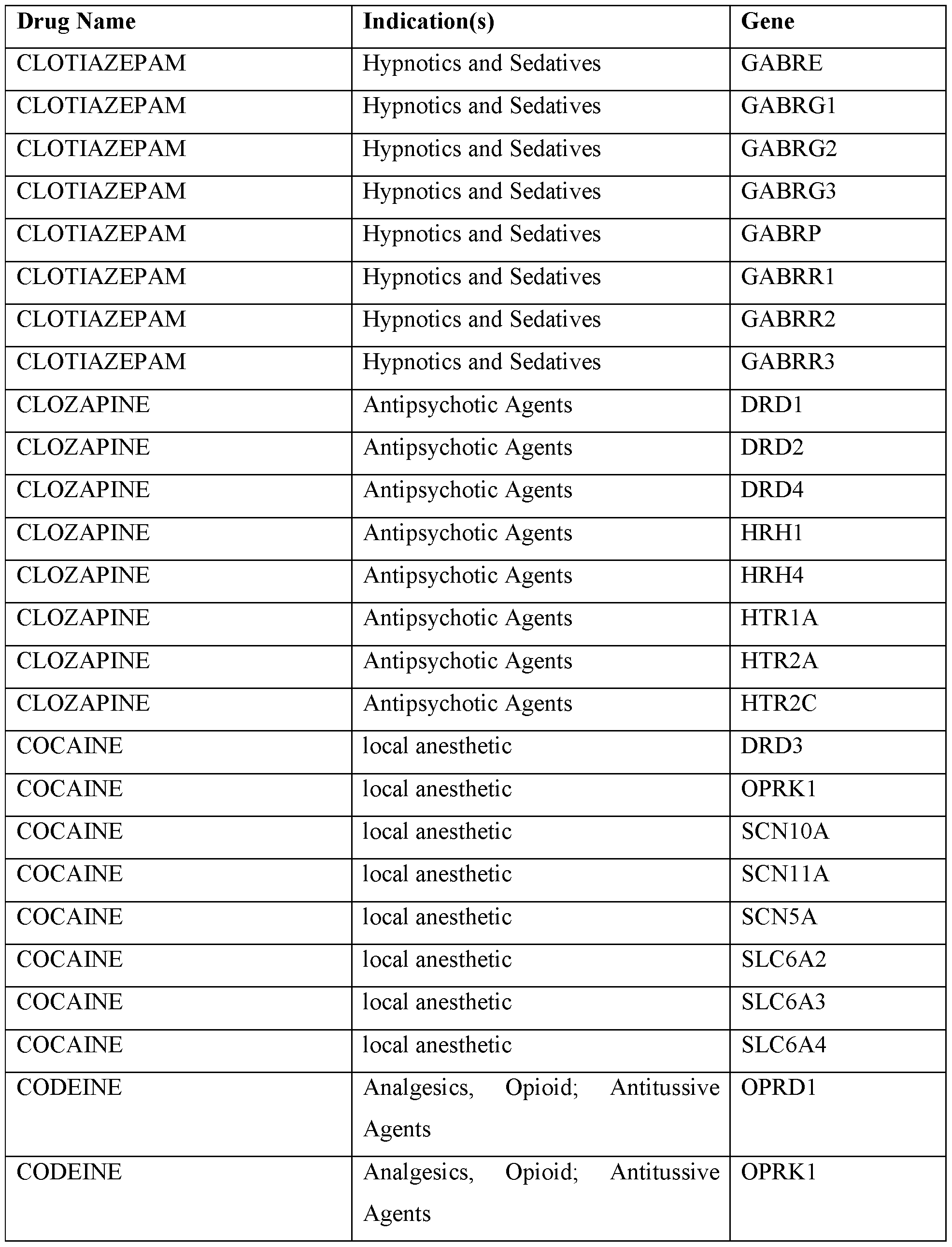Figure imgf000402_0001
