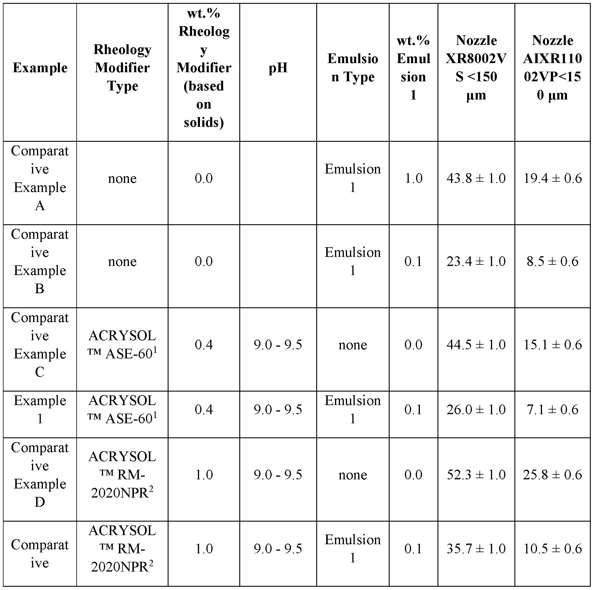 Figure imgf000025_0001