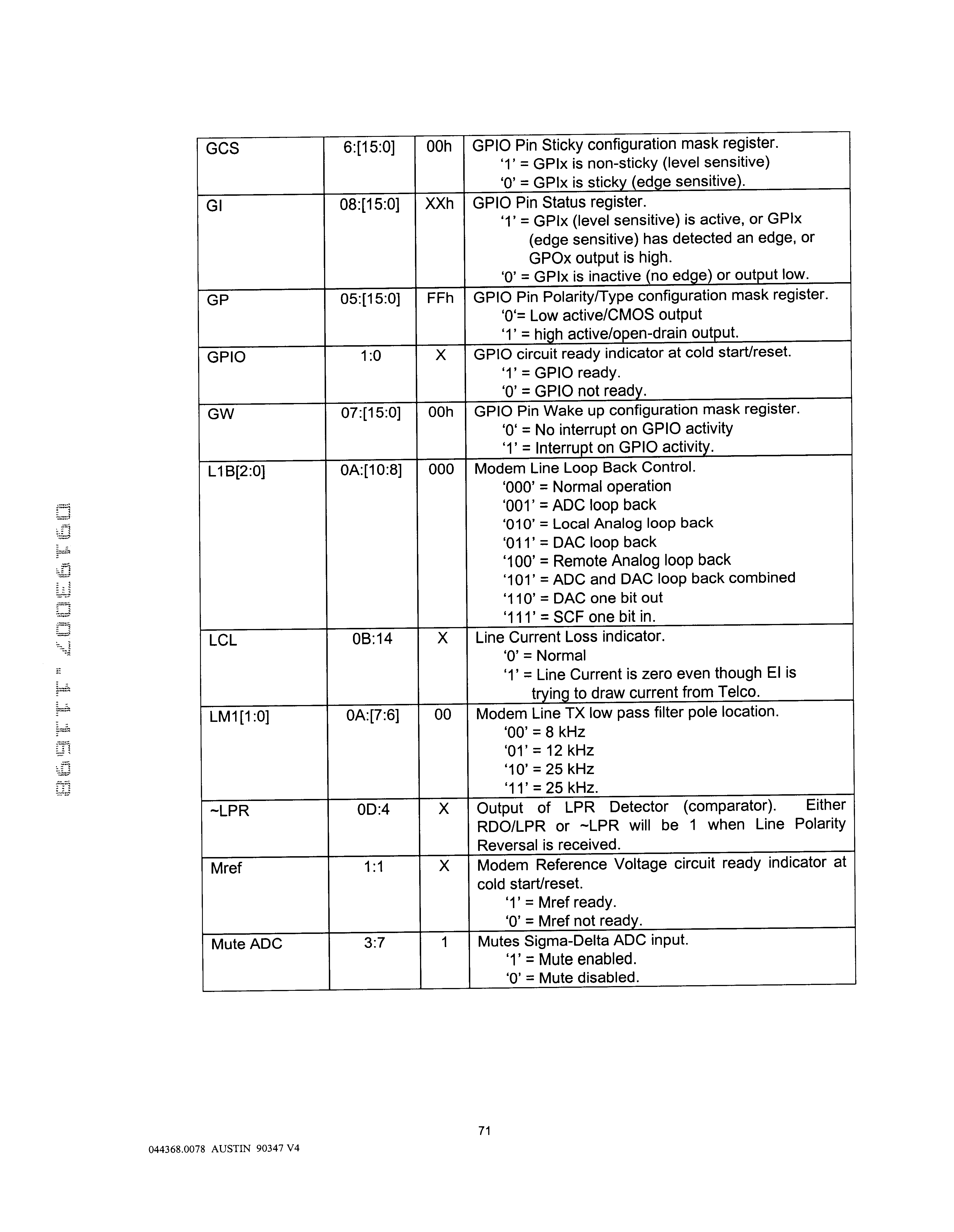 Figure US06359973-20020319-P00043
