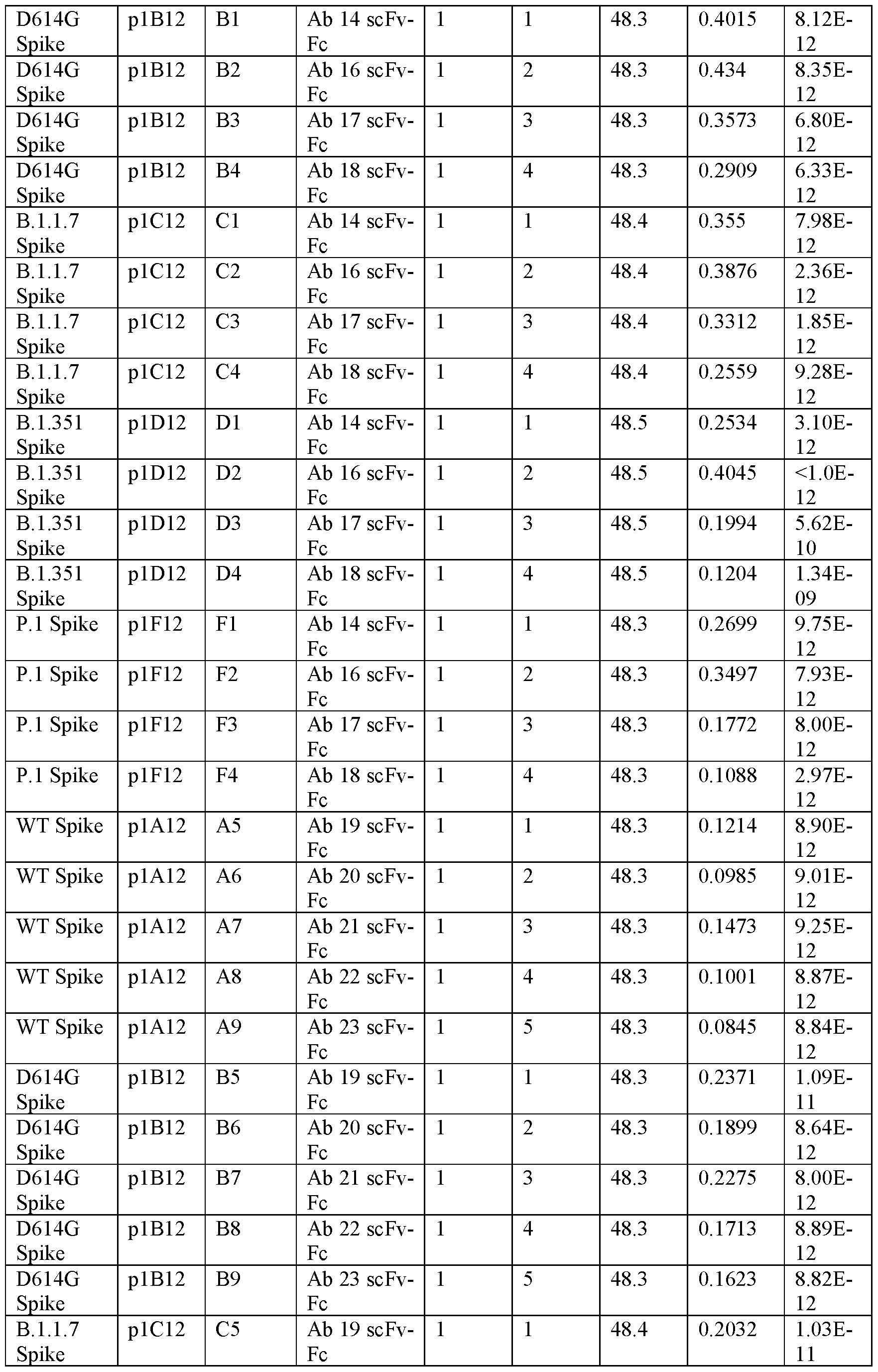 Figure imgf000177_0001