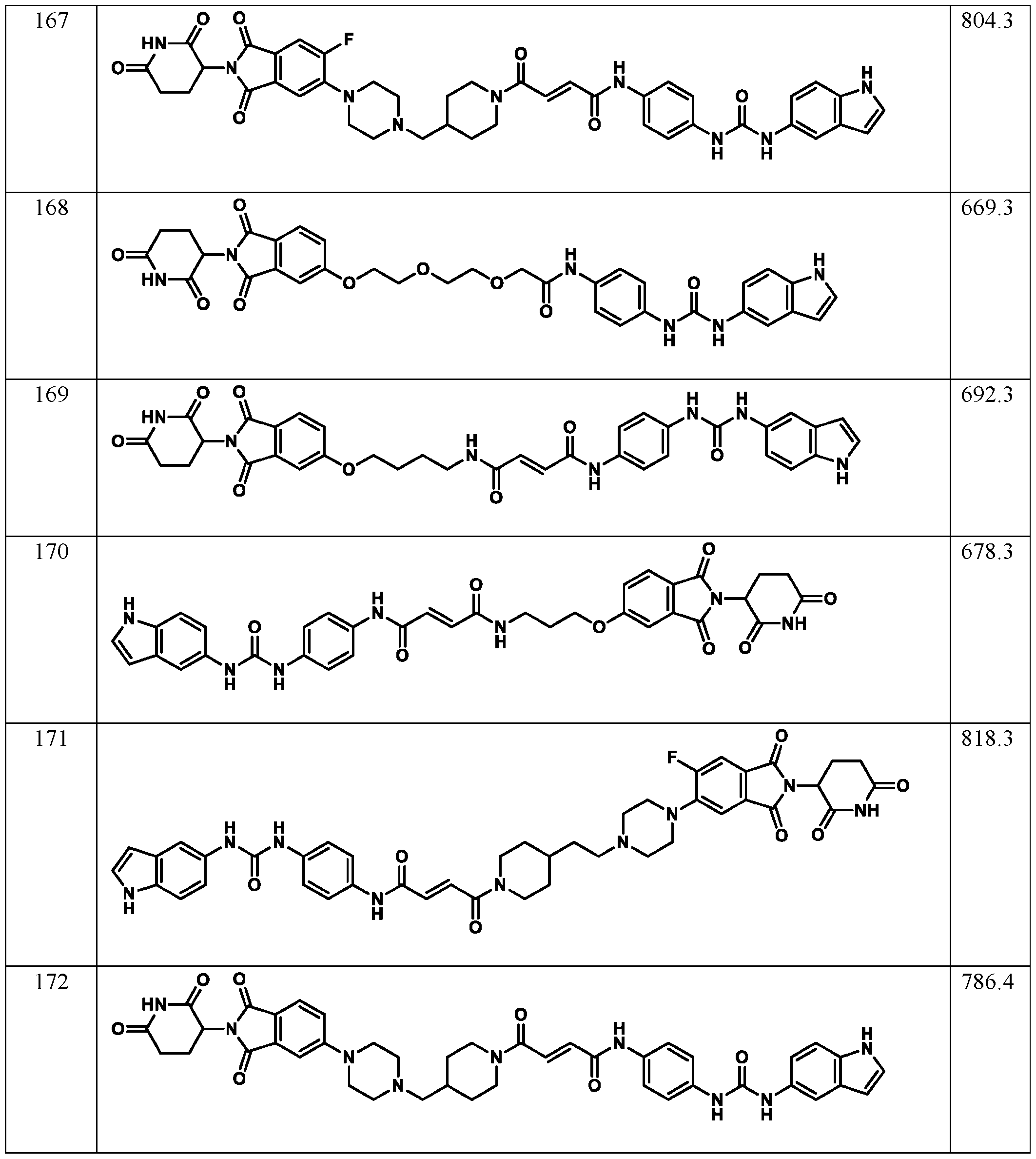 Figure imgf000130_0001
