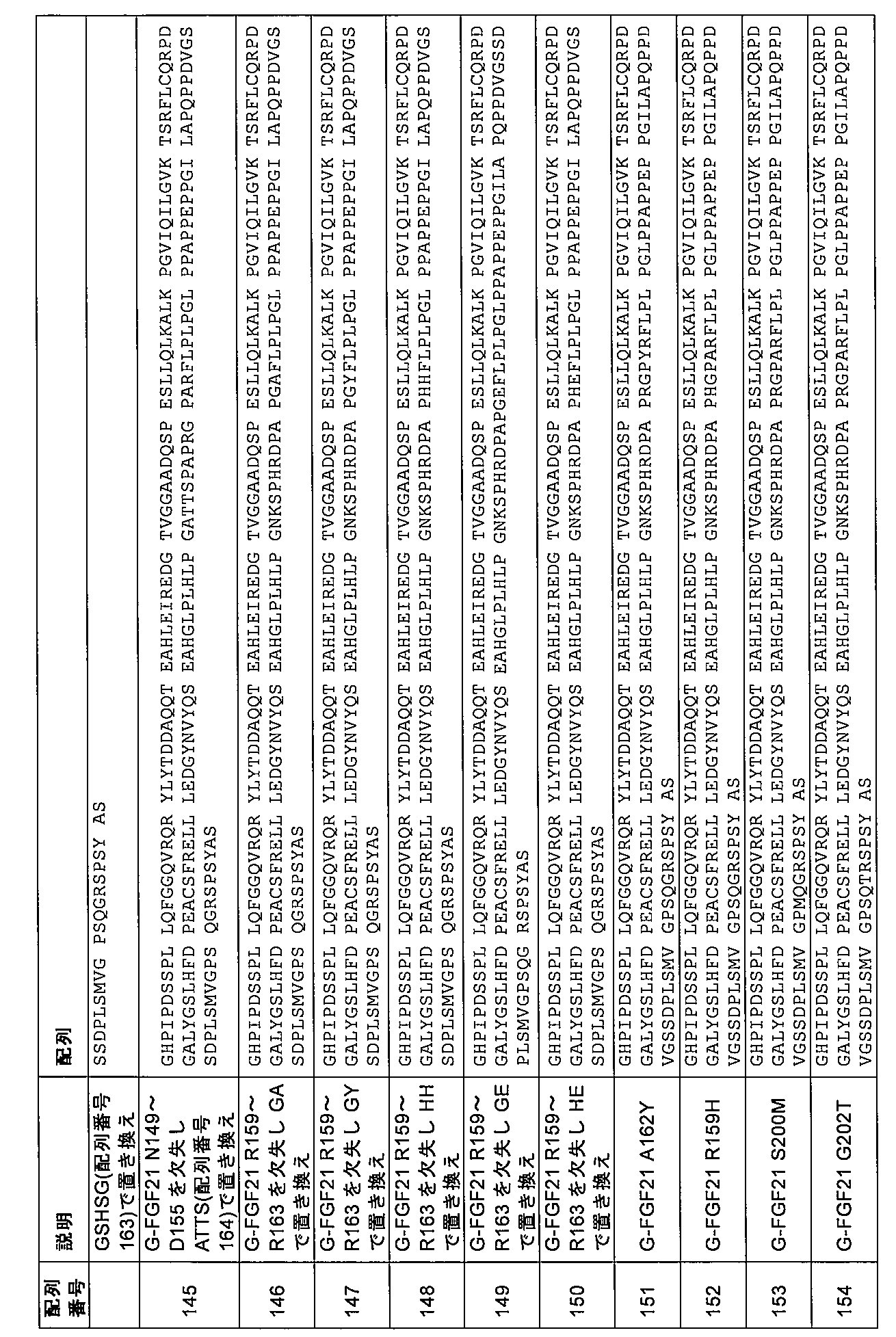 Figure 0007497381000024