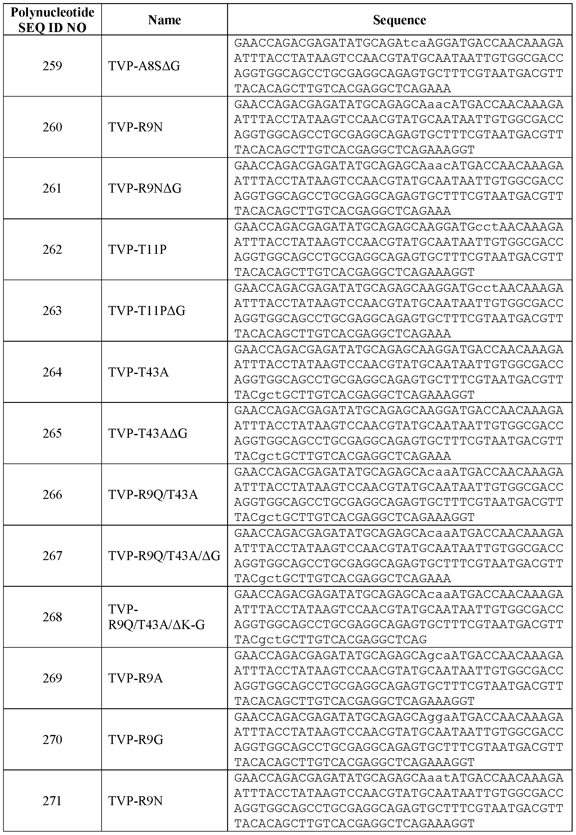 Figure imgf000090_0001