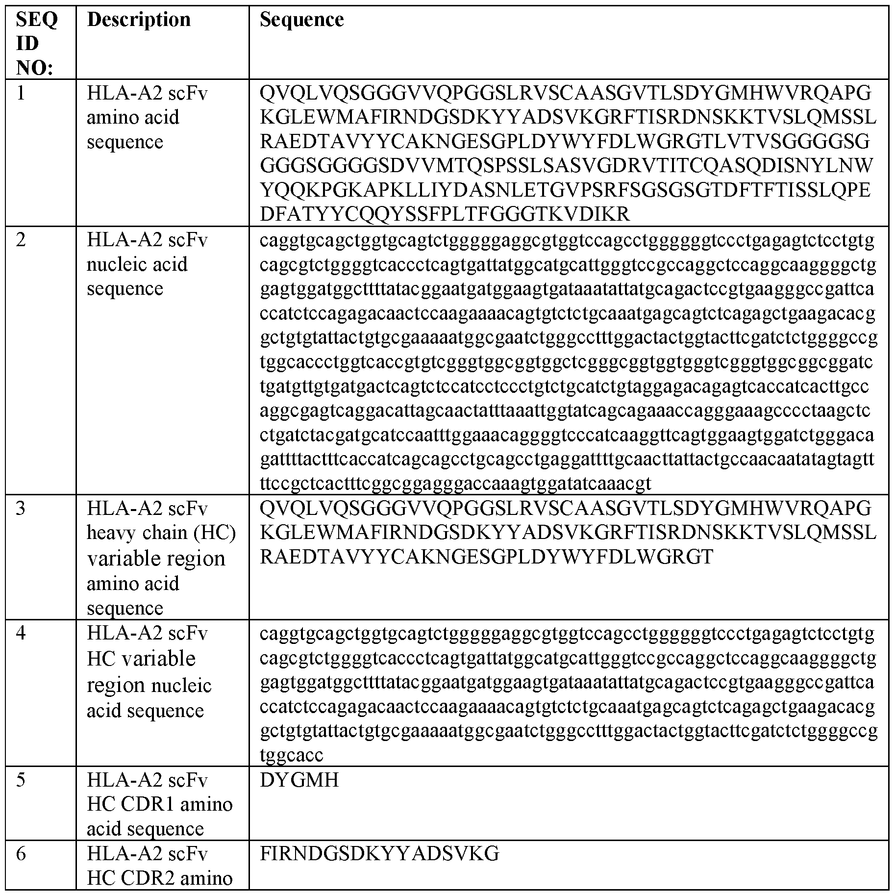 Figure imgf000025_0001