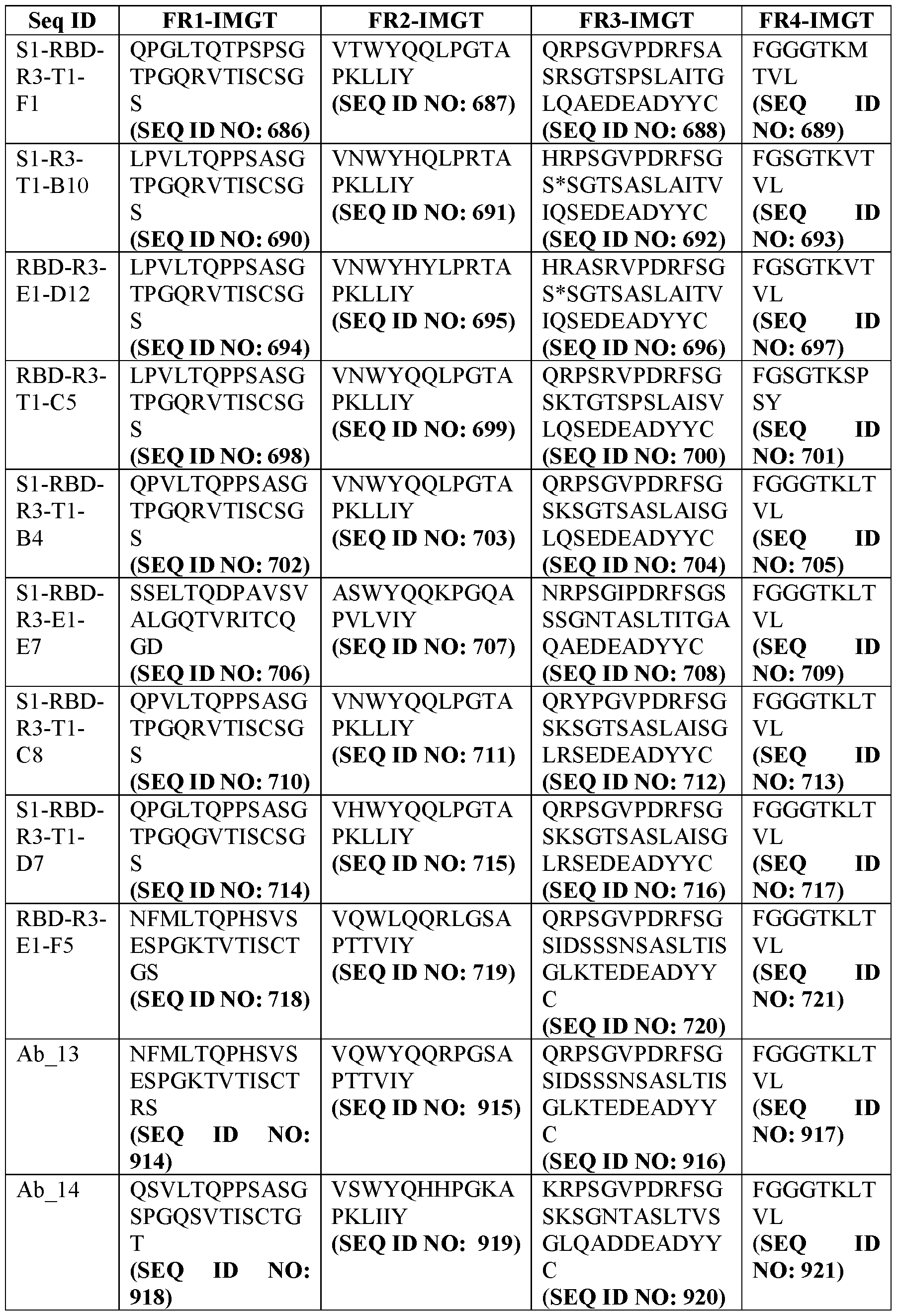 Figure imgf000115_0001