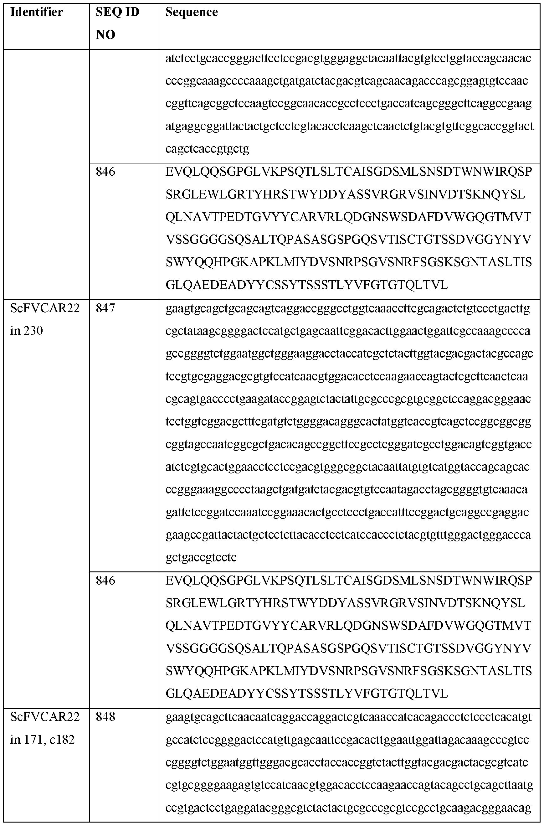 Figure imgf000239_0001
