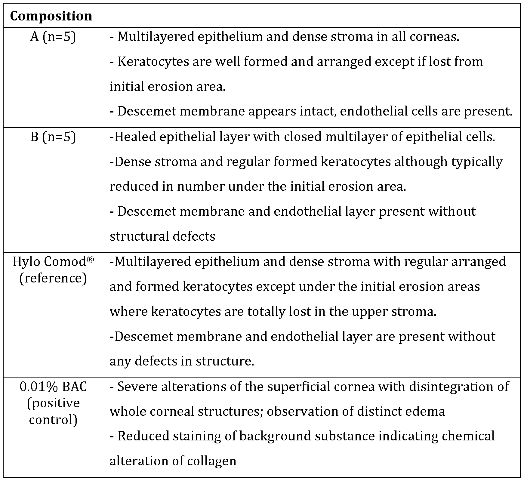 Figure imgf000020_0002