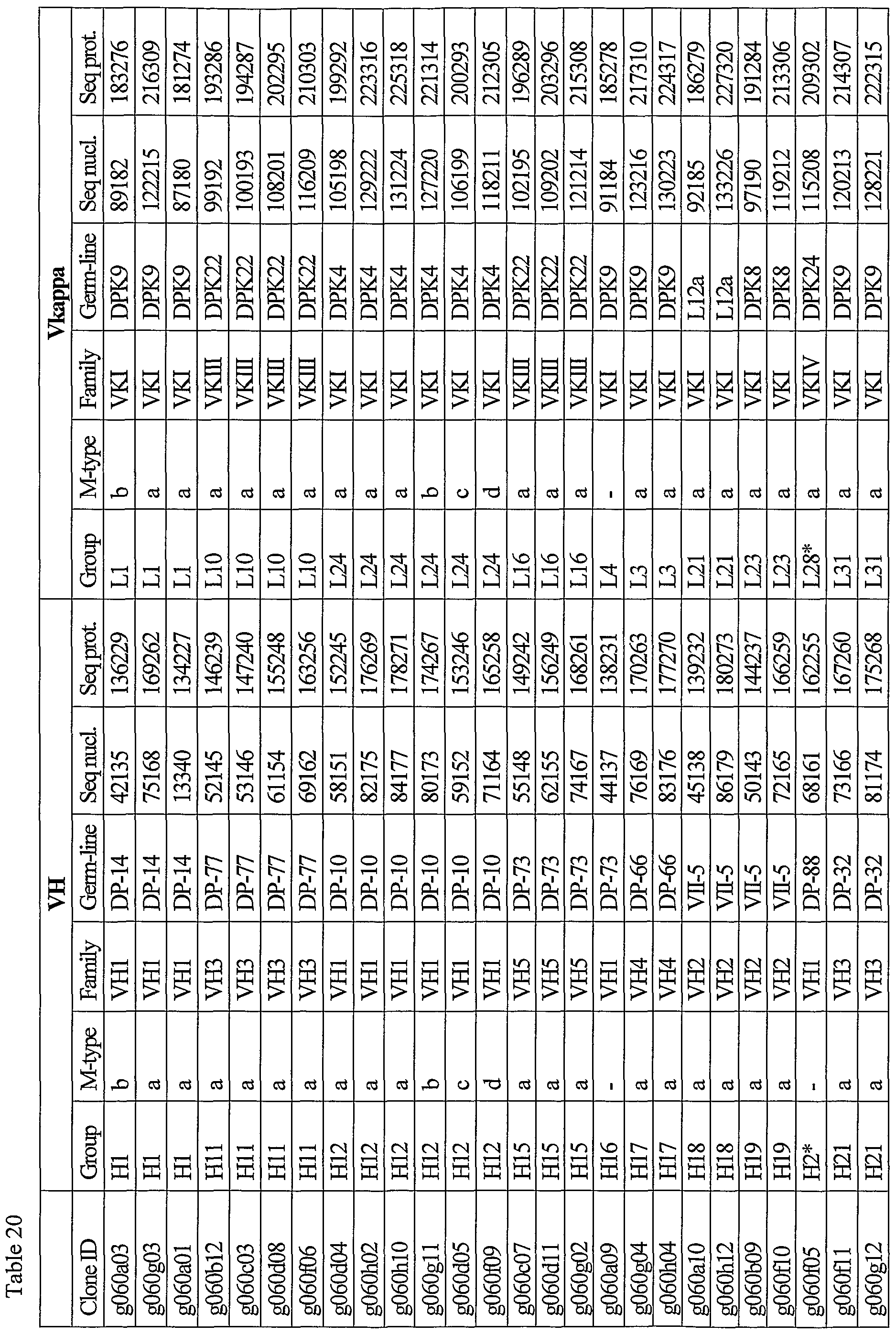Figure imgf000104_0001