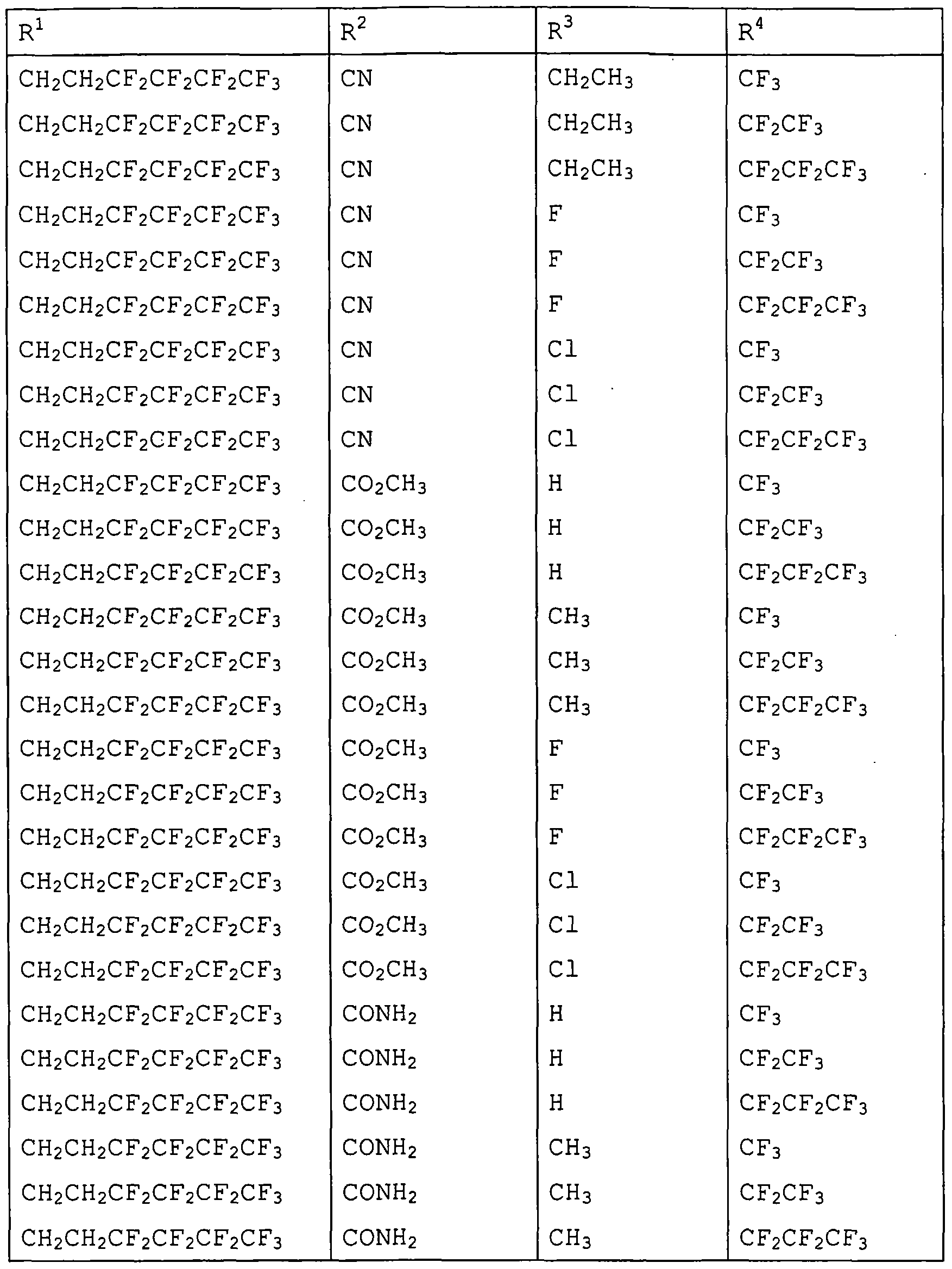 Figure imgf000152_0001