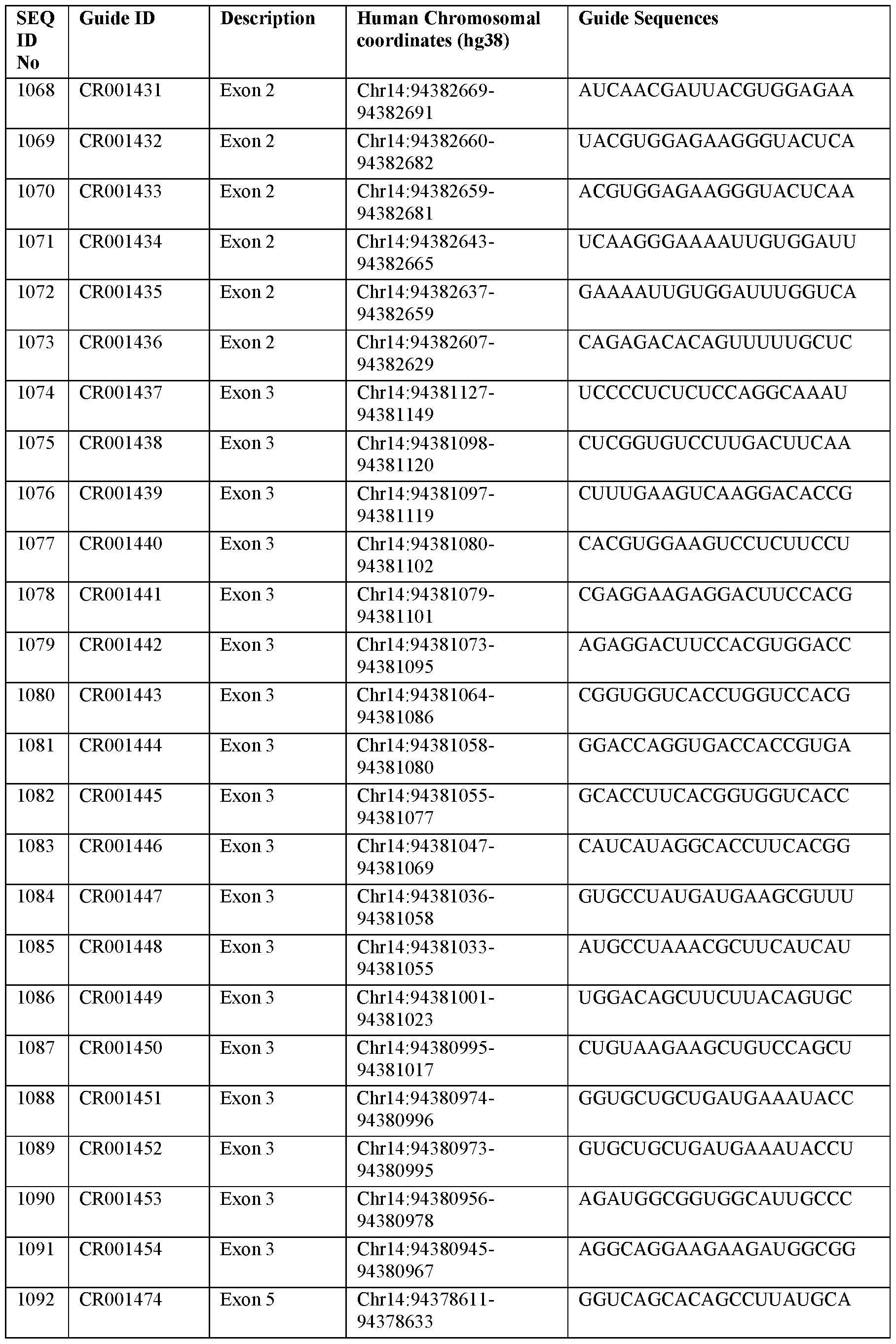Figure imgf000029_0001