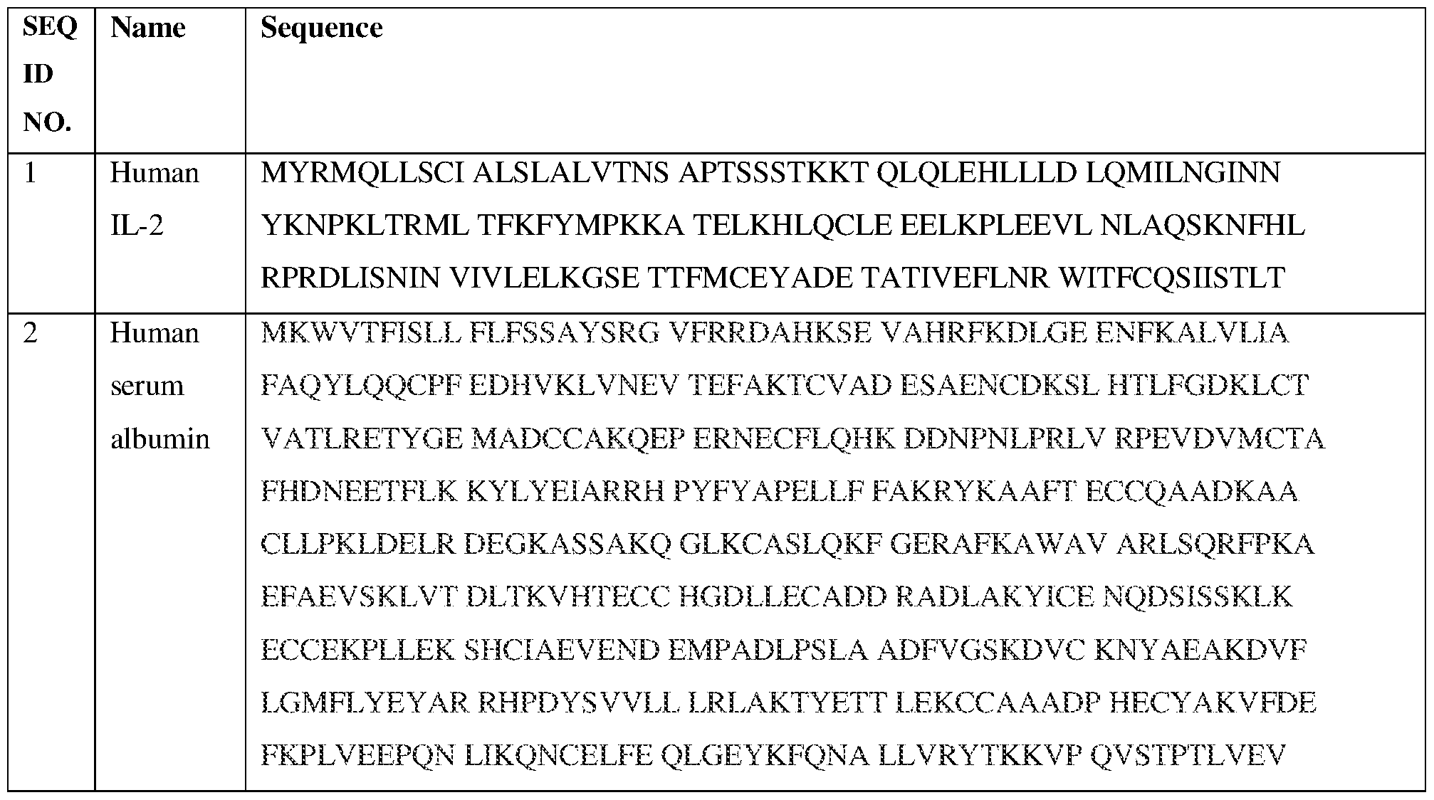 Figure imgf000092_0002