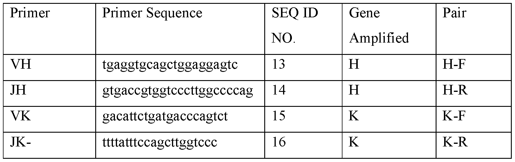 Figure imgf000035_0001