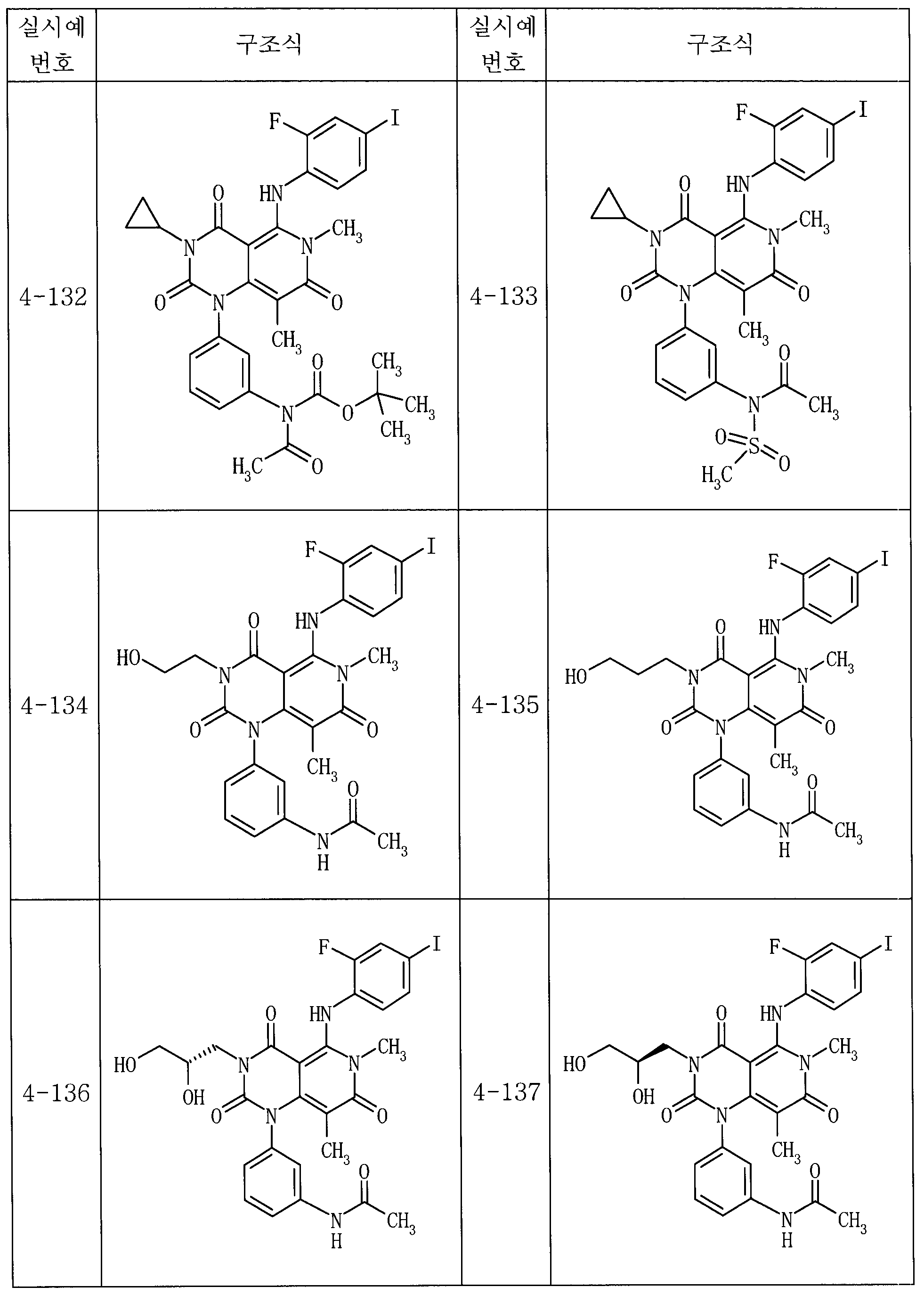 Figure 112007003005065-pct00200