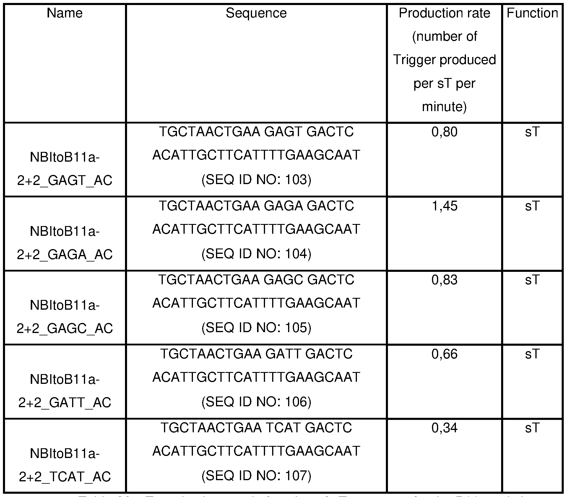 Figure imgf000091_0001