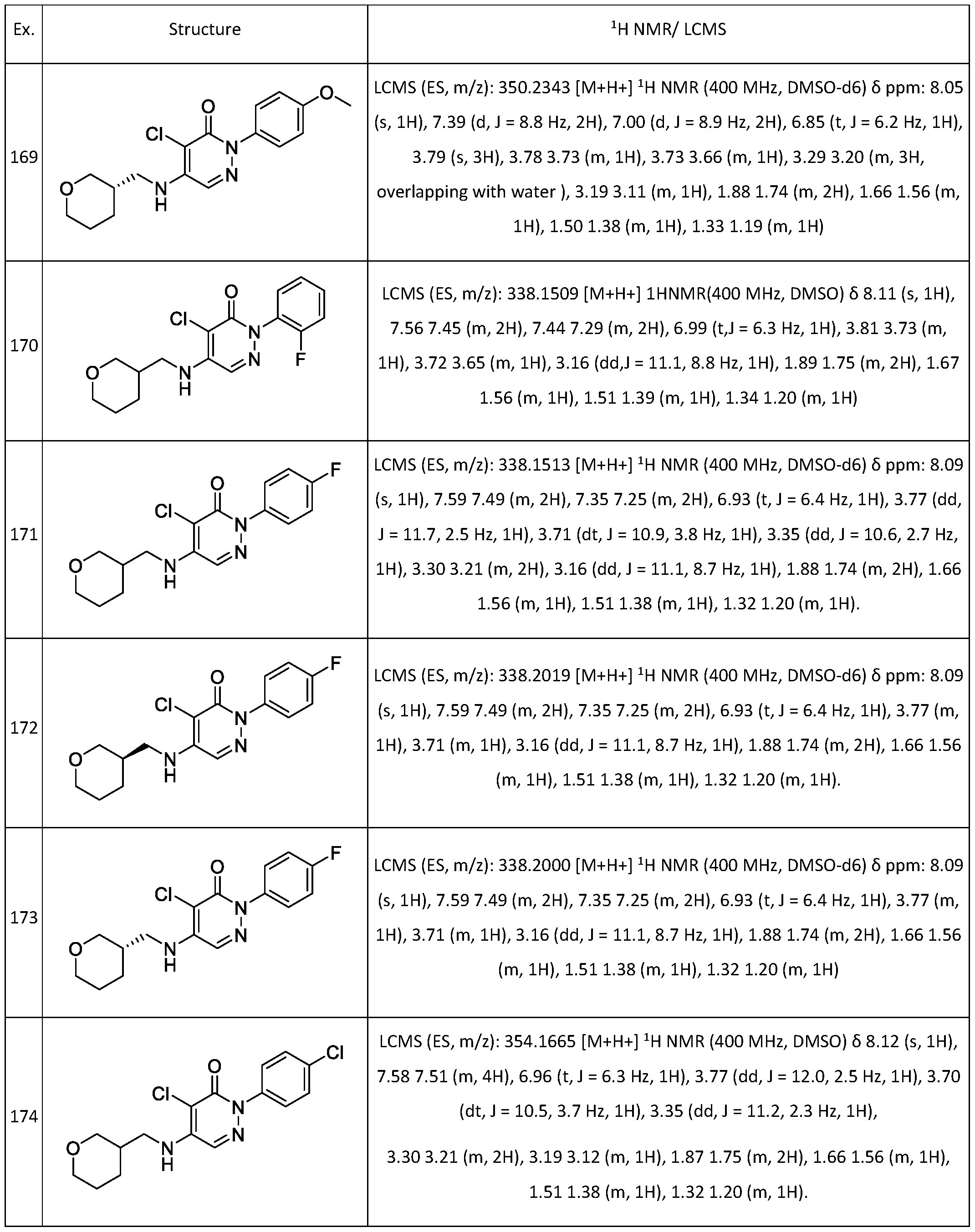 Figure imgf000322_0001
