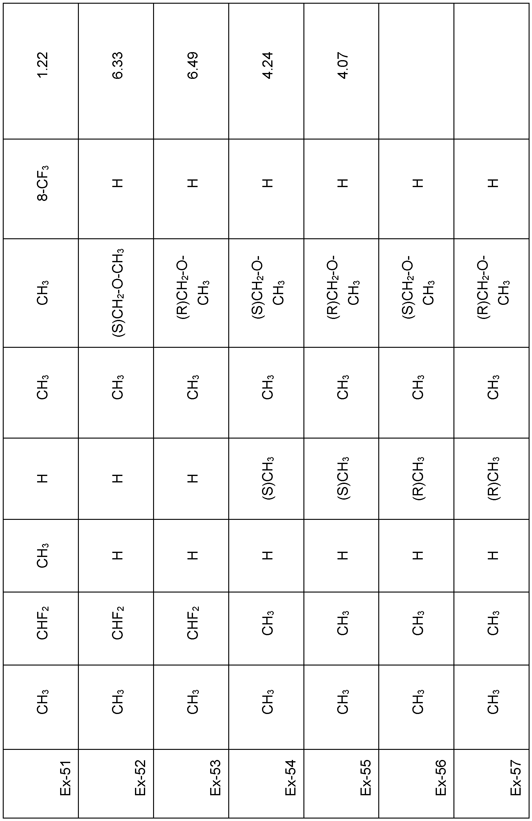 Figure imgf000084_0001