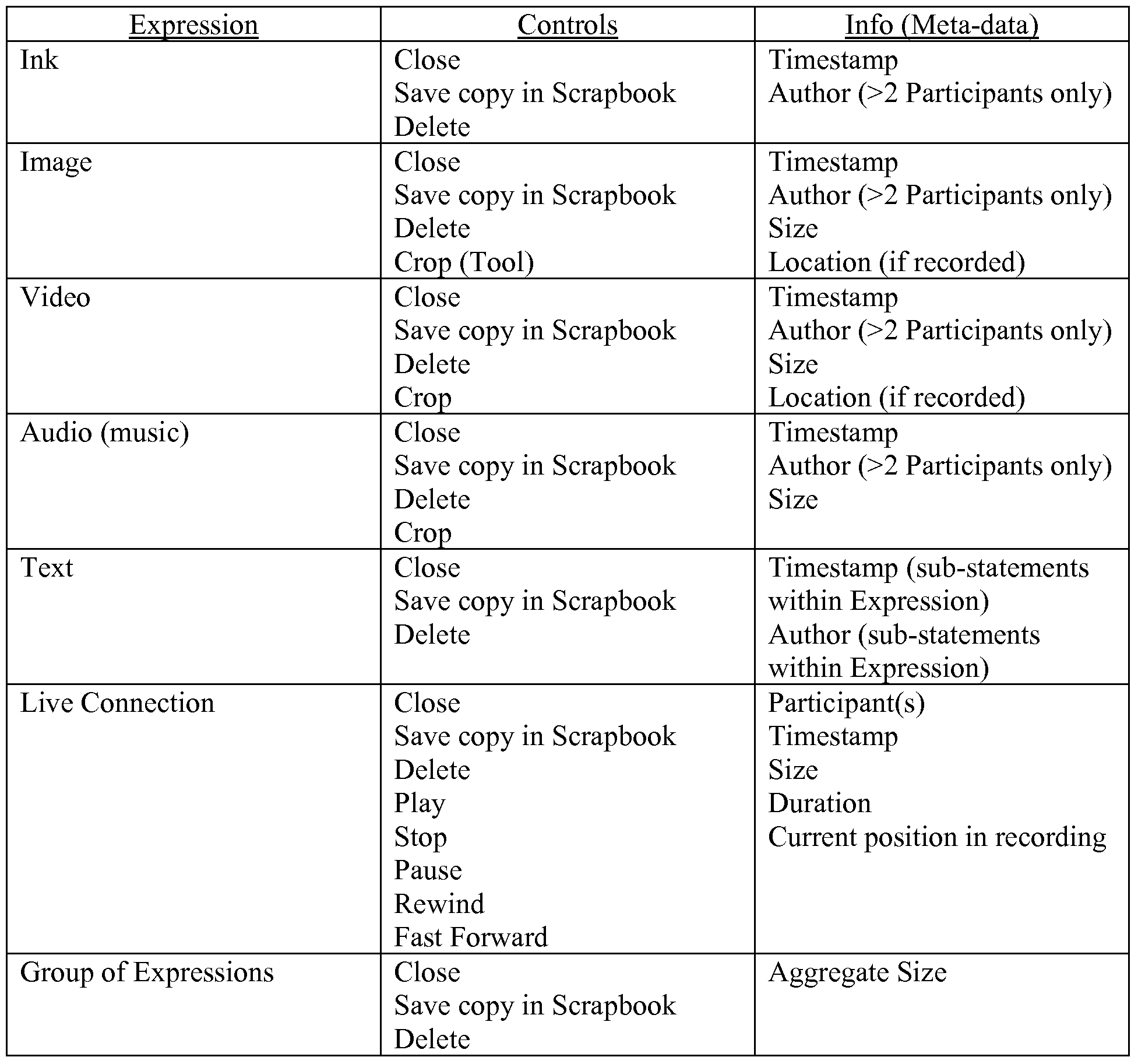 Figure imgf000012_0001