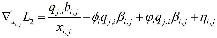 Figure BDA00031783438800000710