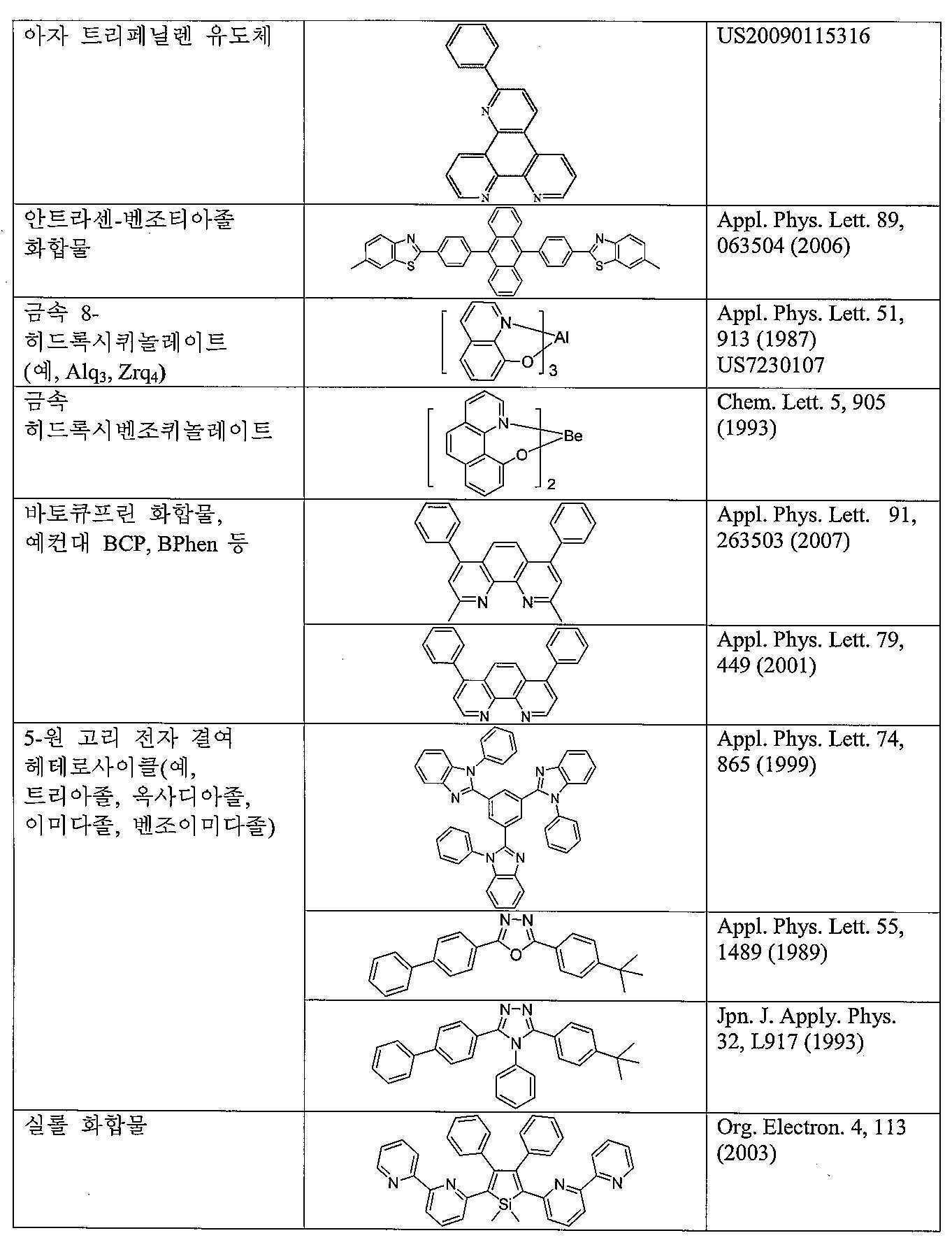 Figure 112019073318624-pat00157