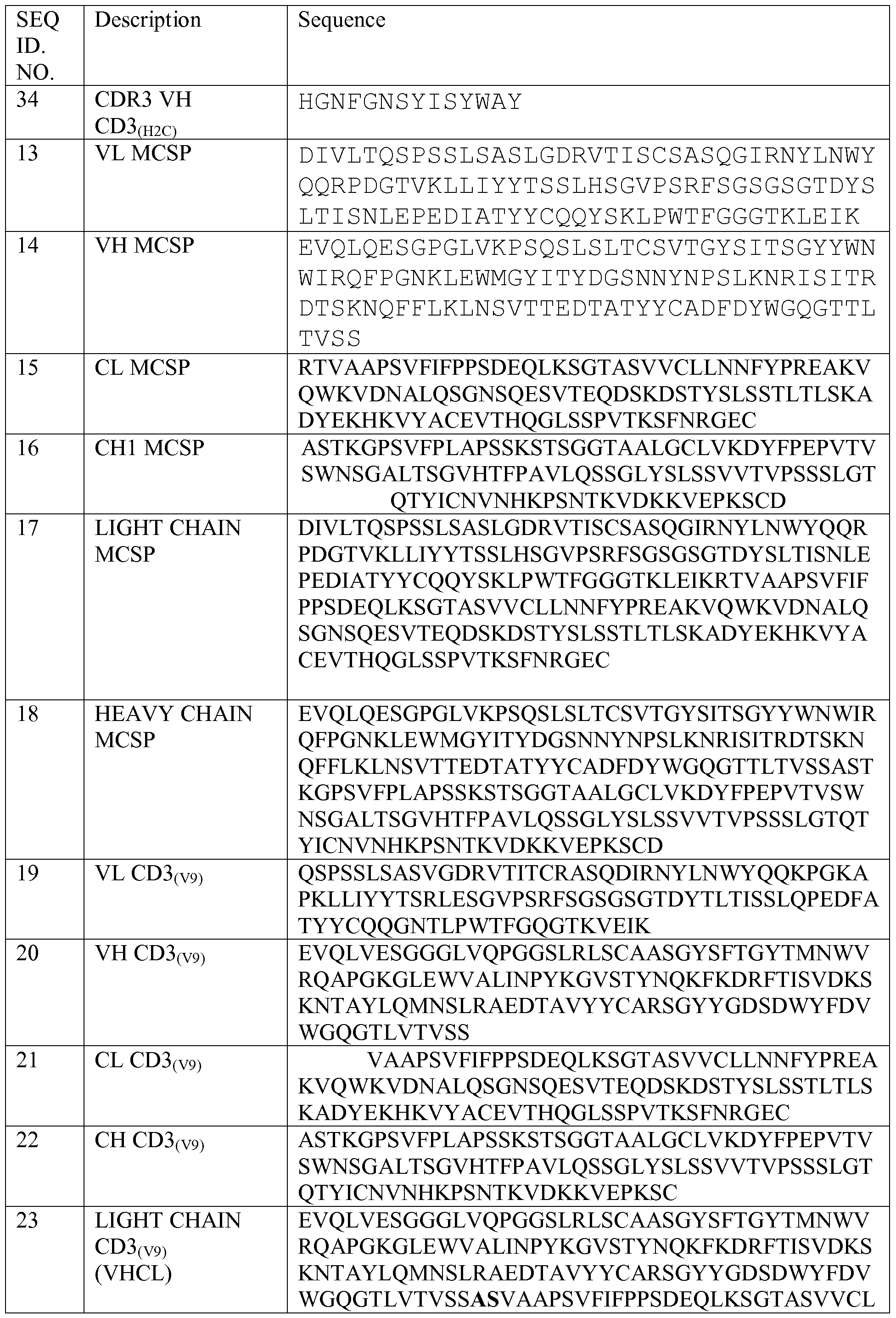 Figure imgf000069_0001