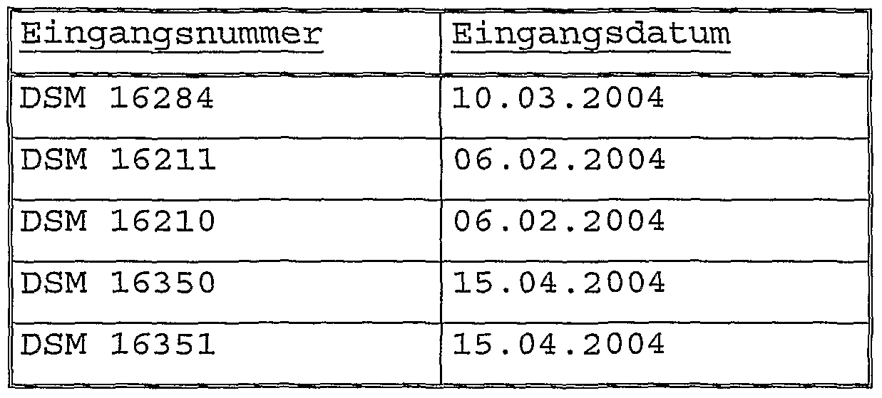 Figure imgf000036_0001