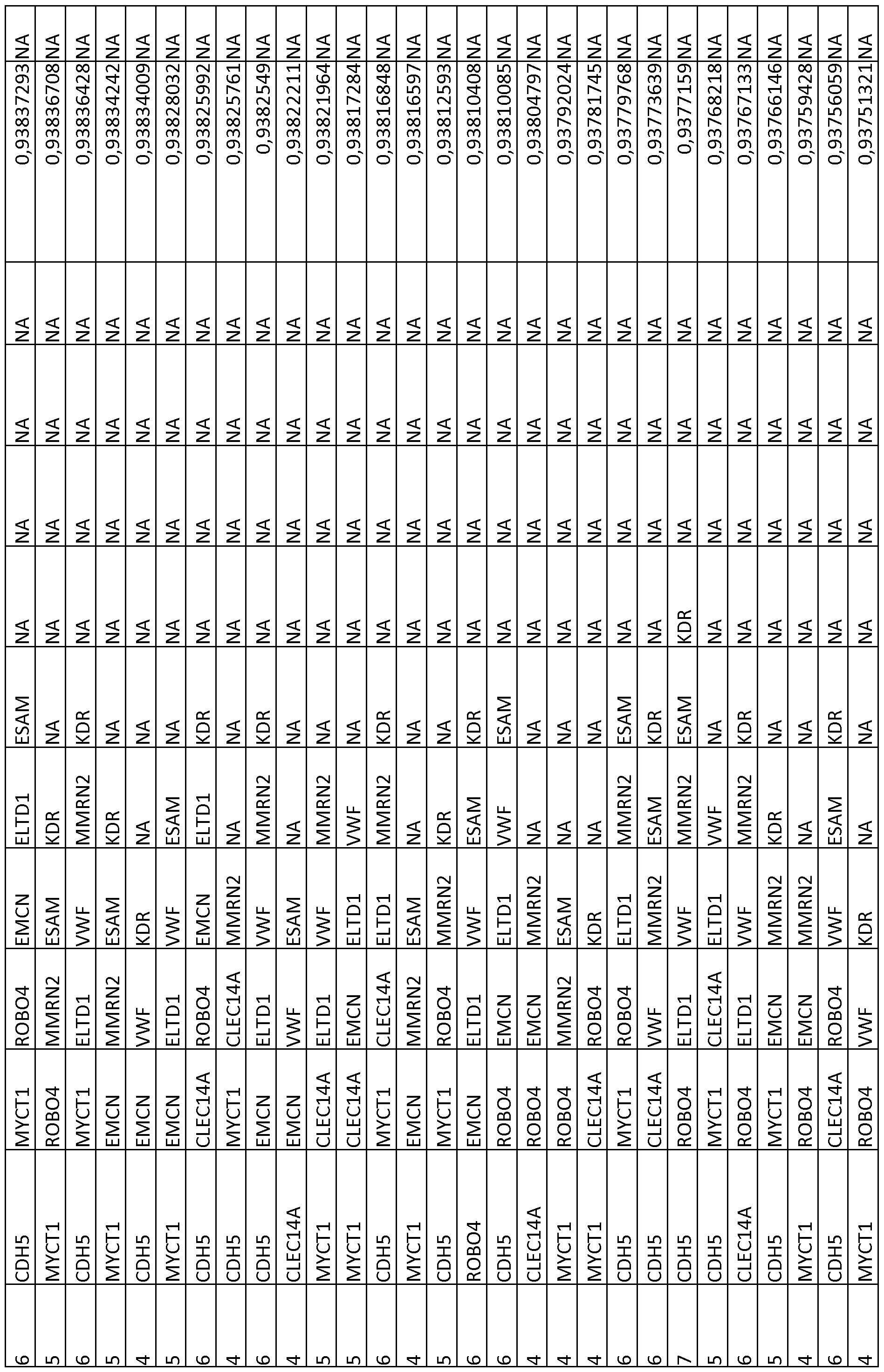 Figure imgf000113_0001