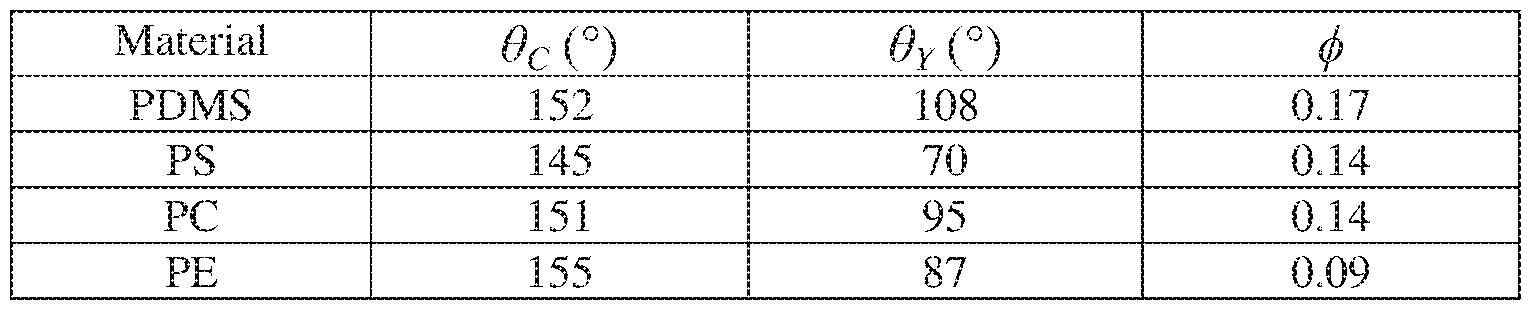 Figure imgf000011_0003
