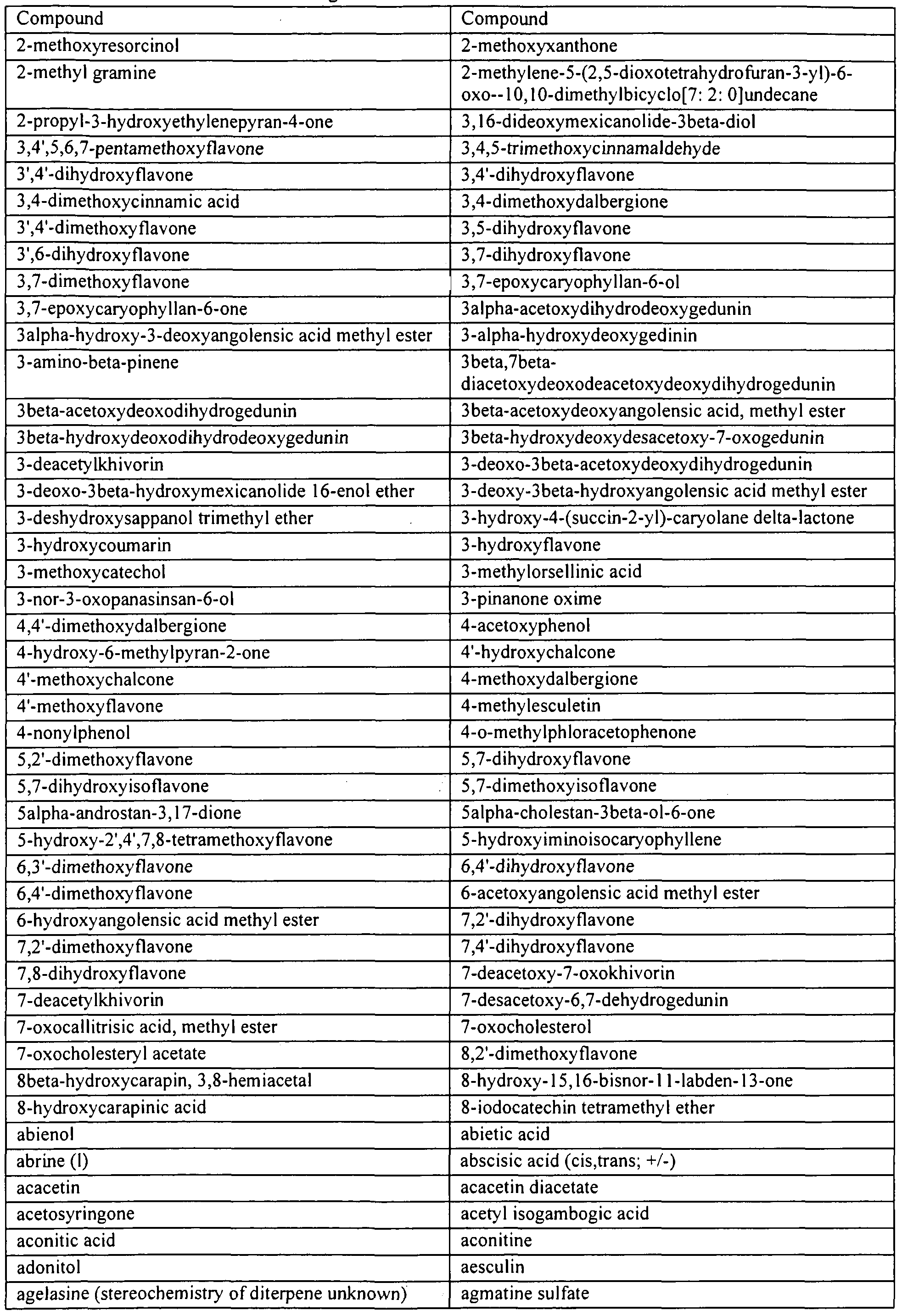 Figure imgf000107_0001