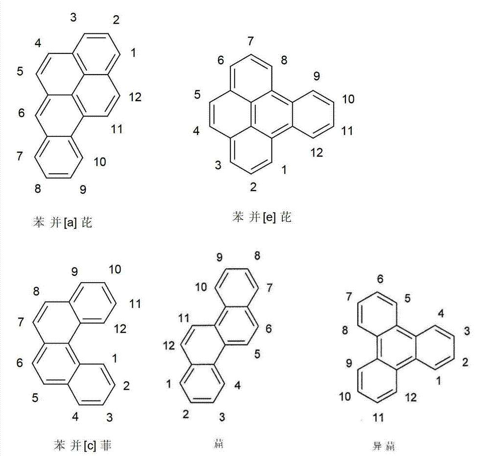 Figure BDA00001603168500041