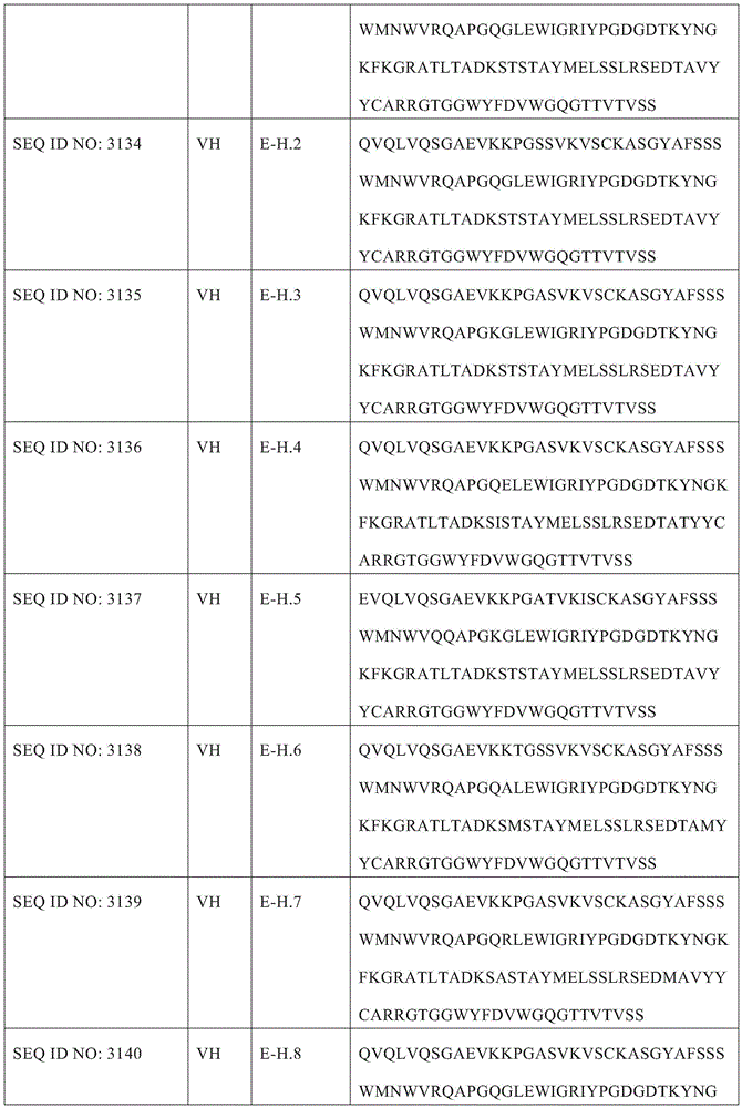 Figure BDA0003315030390002971