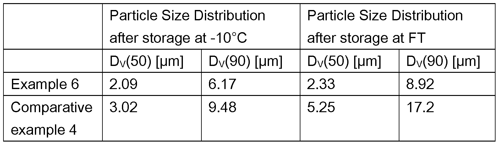 Figure imgf000042_0001