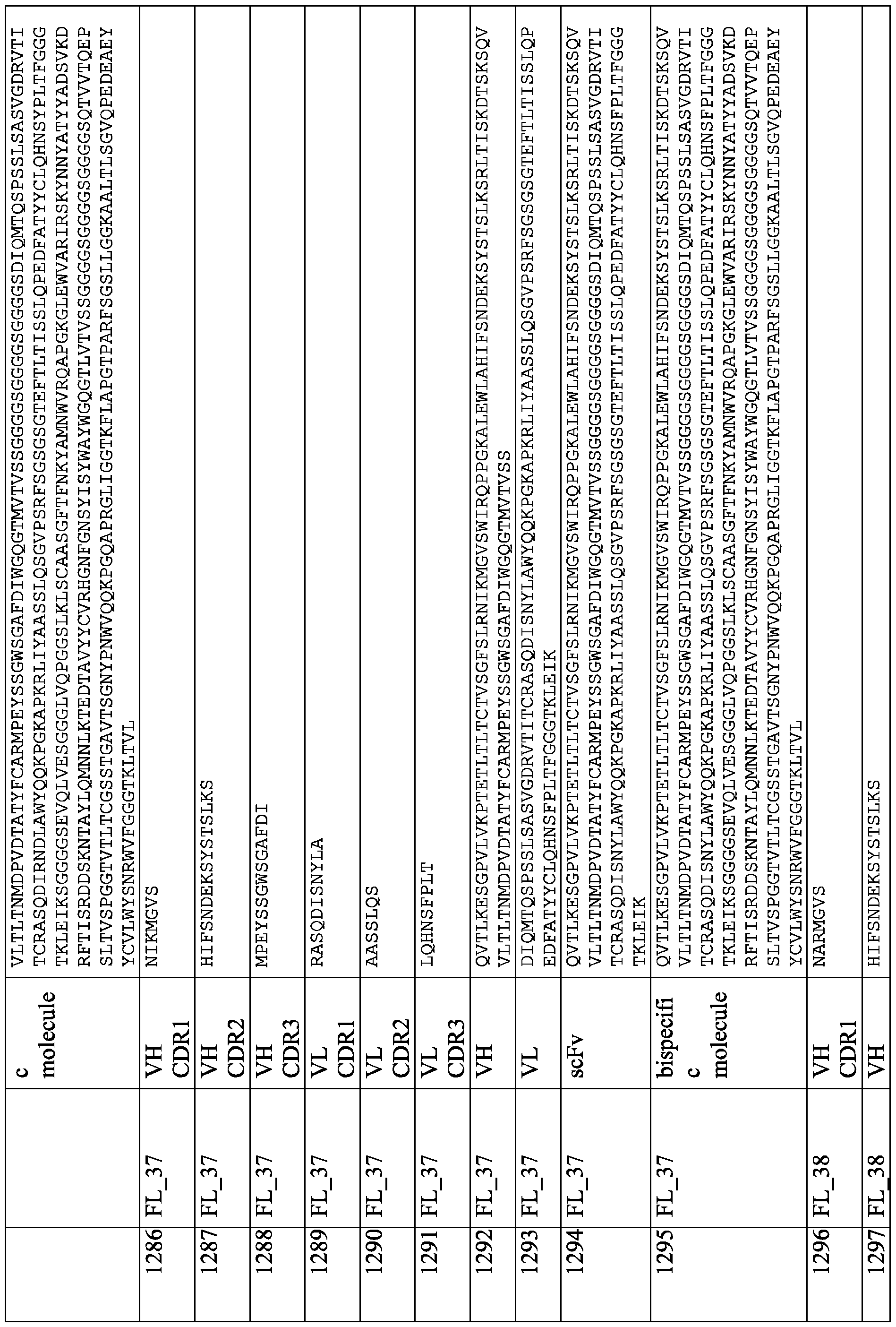 Figure imgf000321_0001