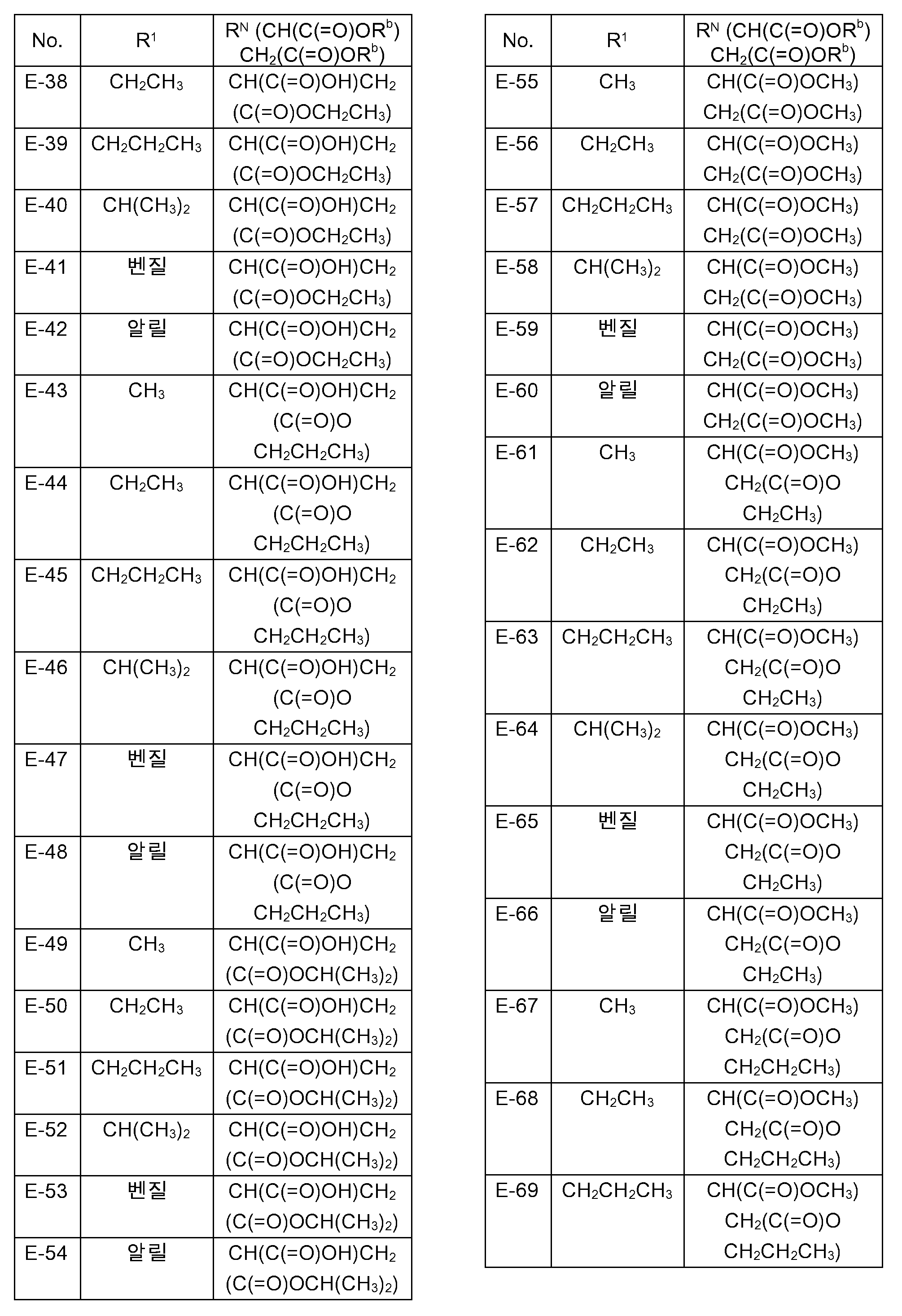 Figure 112020099017743-pct00033