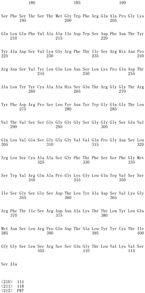 Figure IDA0001692886040000891