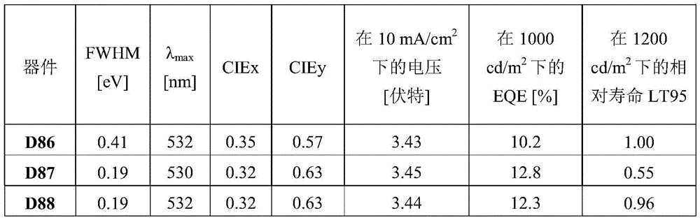 Figure BDA0004130764230003323
