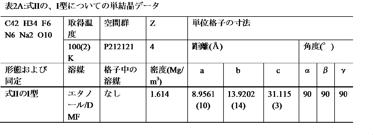 Figure 2022095640000007