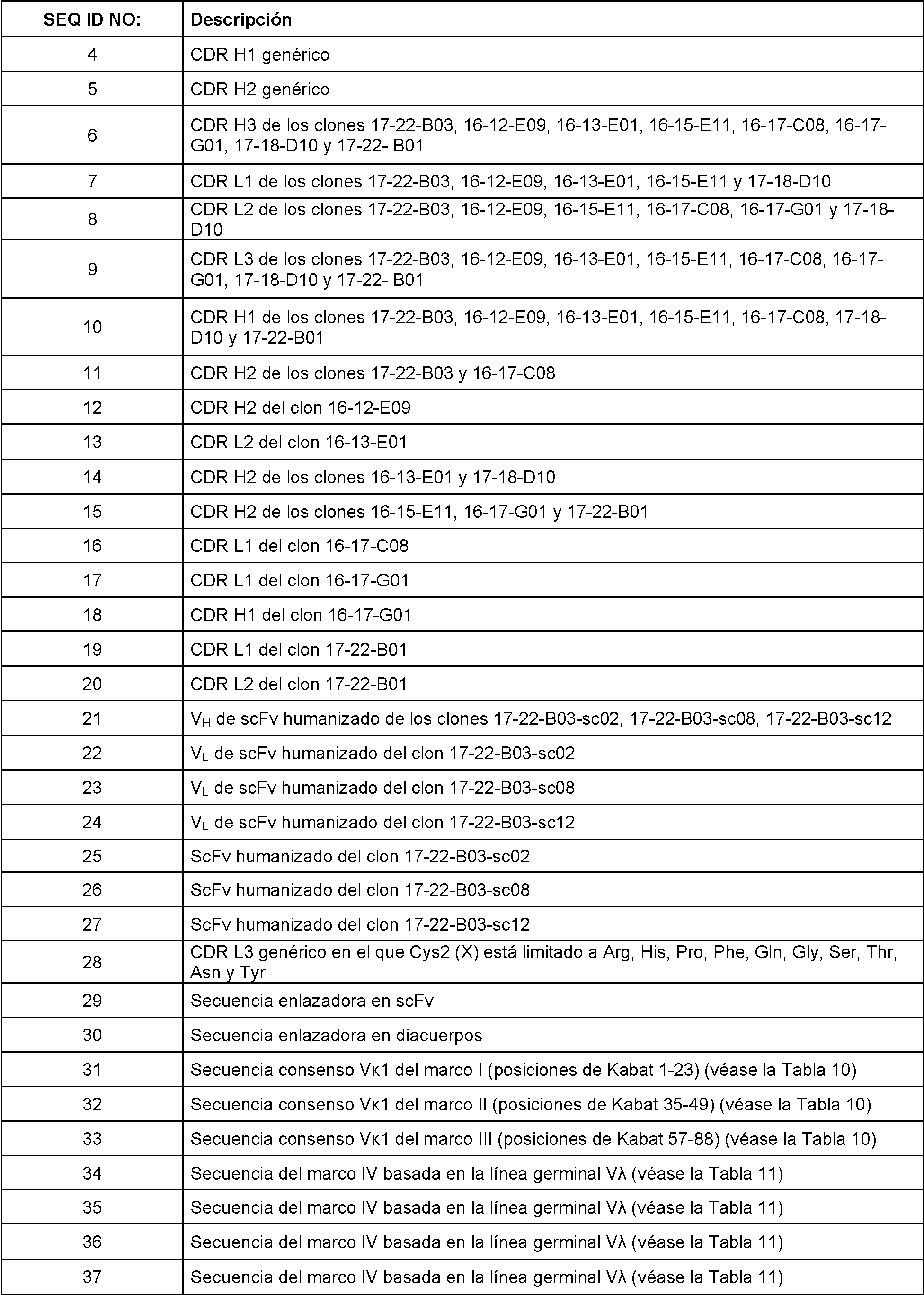 Figure imgf000018_0001