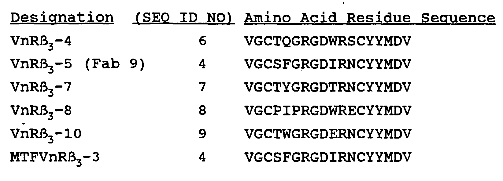 Figure imgf000024_0002