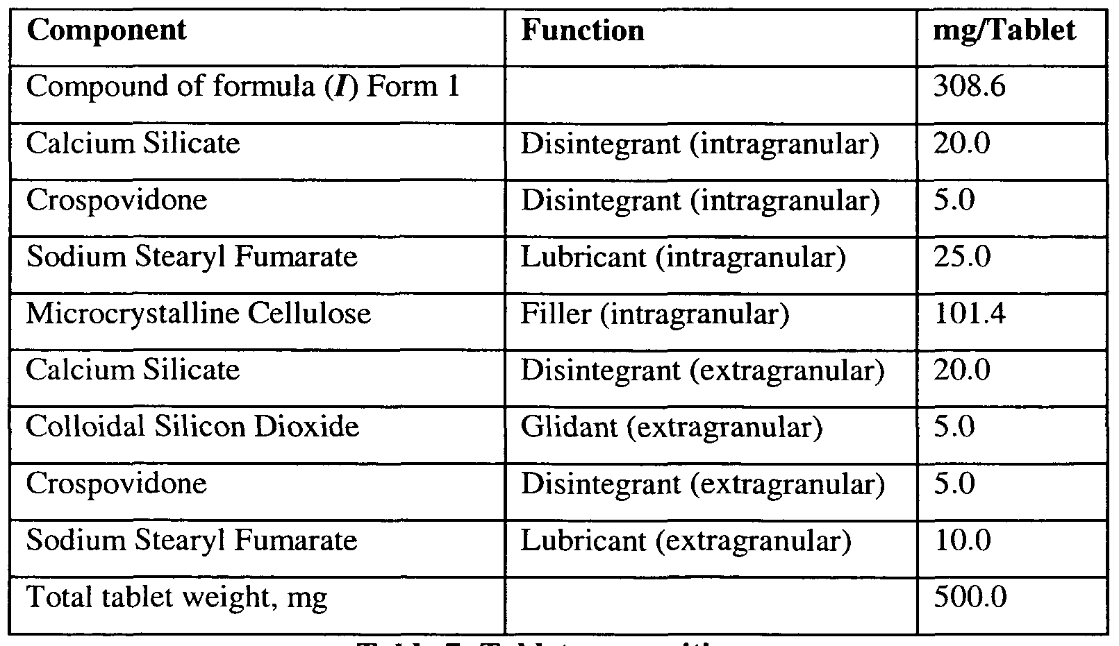 Figure imgf000050_0001
