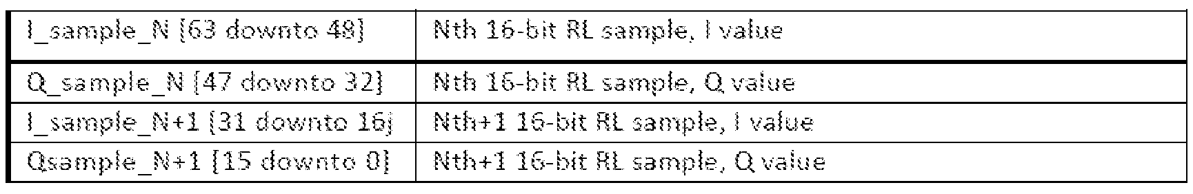 Figure 112010046717583-pct00006