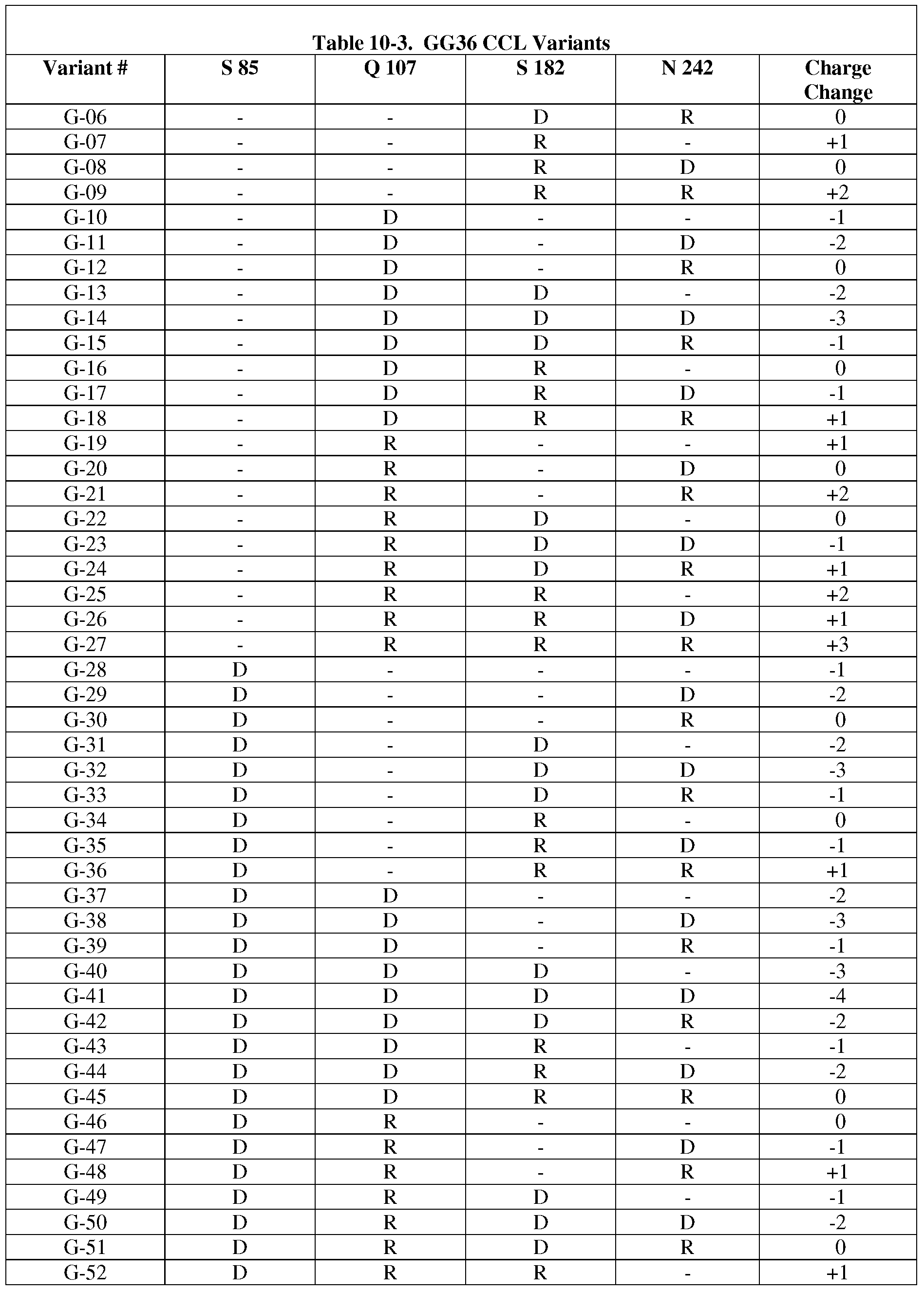 Figure imgf000309_0001