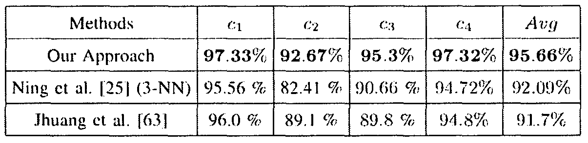 Figure imgf000062_0001