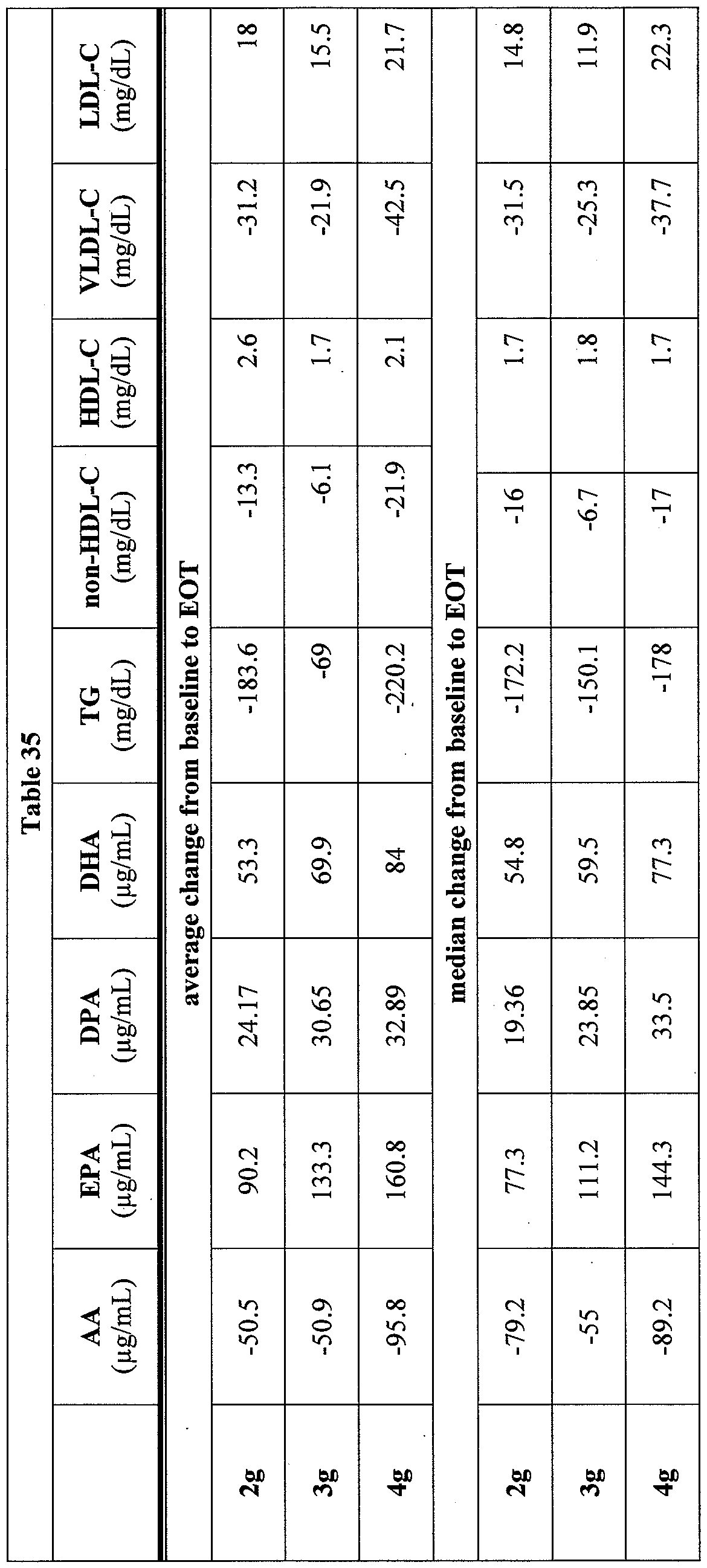 Figure imgf000115_0001
