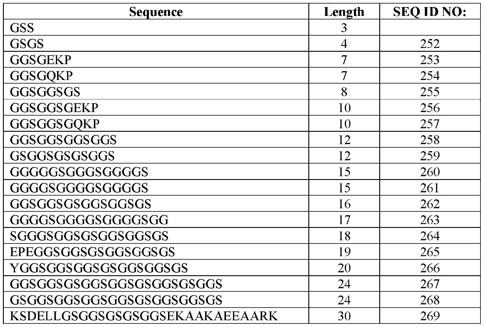 Figure imgf000048_0001