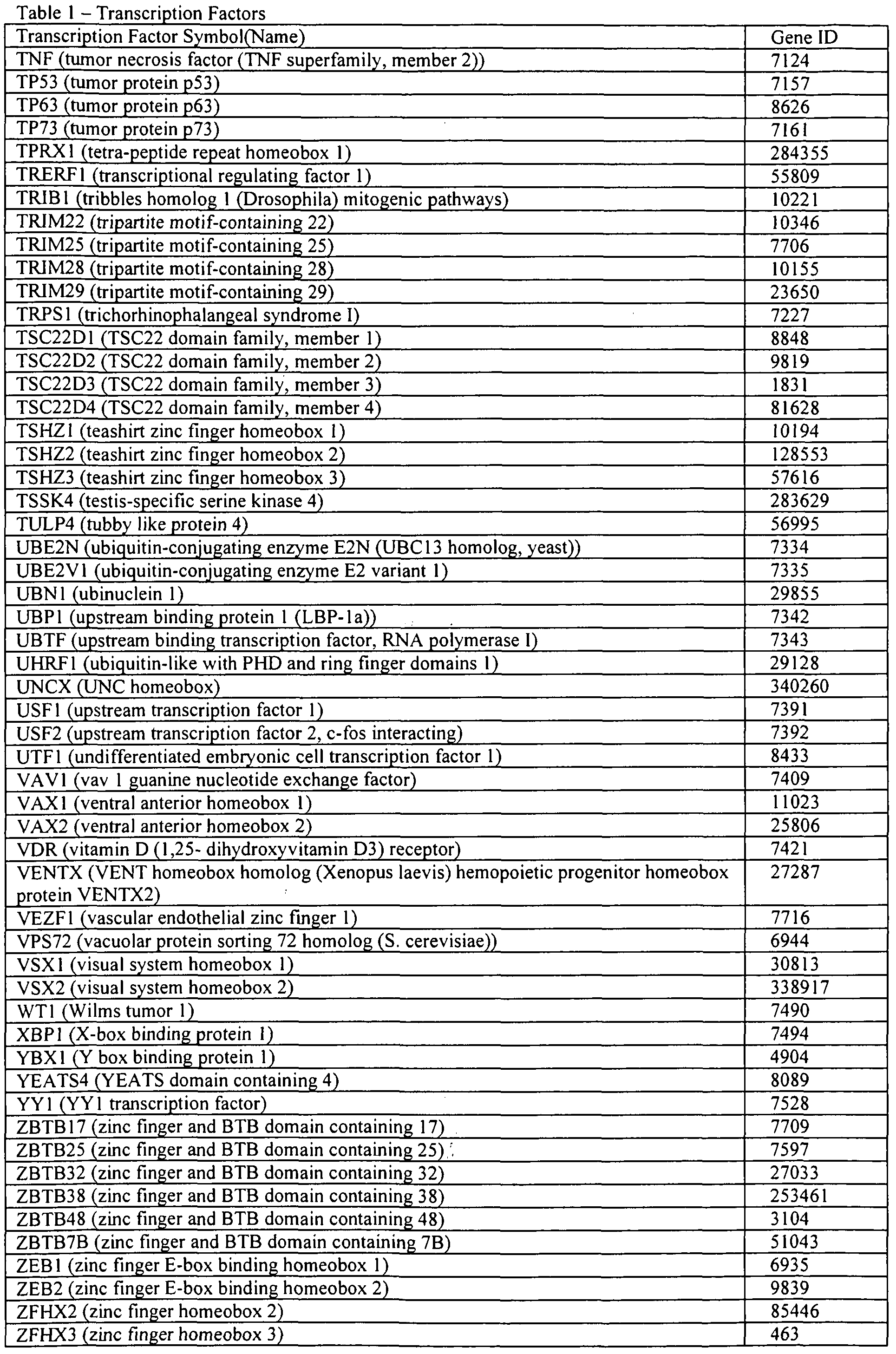 Figure imgf000092_0001