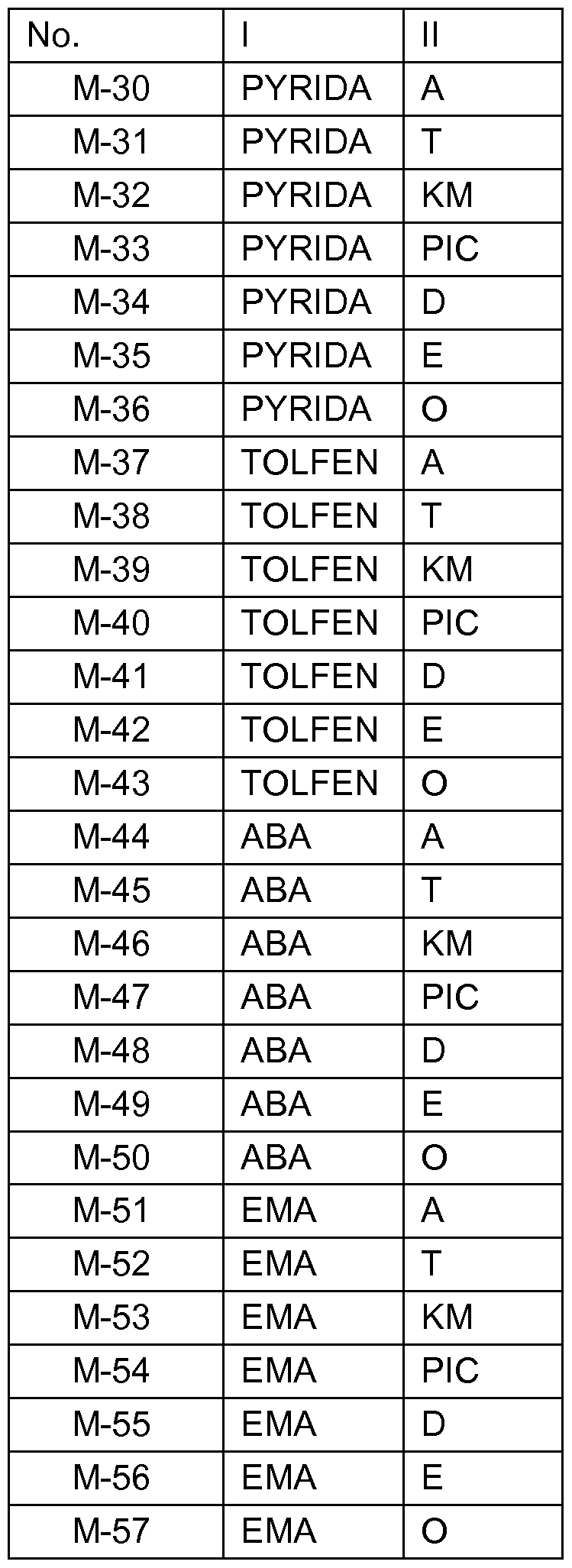 Figure imgf000007_0002